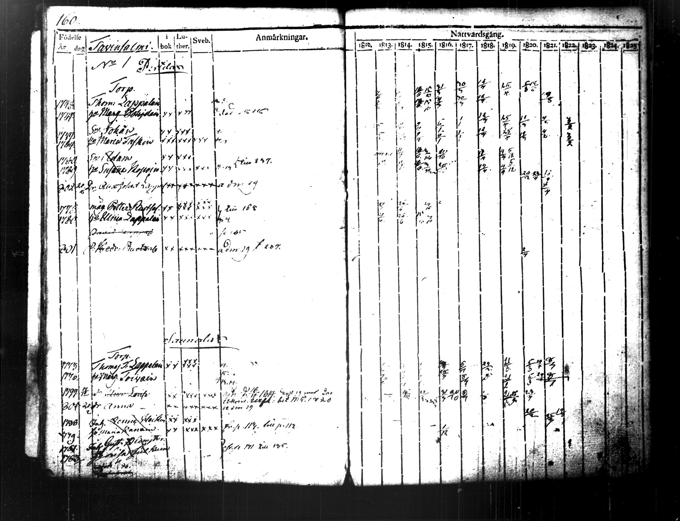 [ kuvat/175.jpg ]