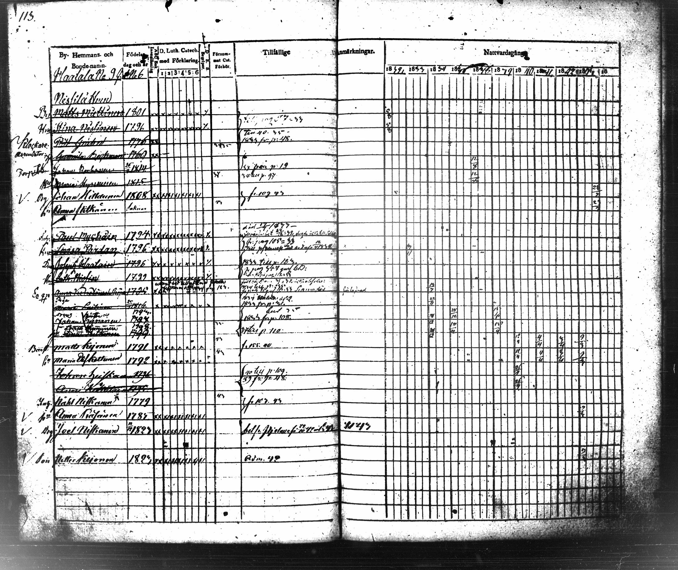 [ kuvat/124.jpg ]