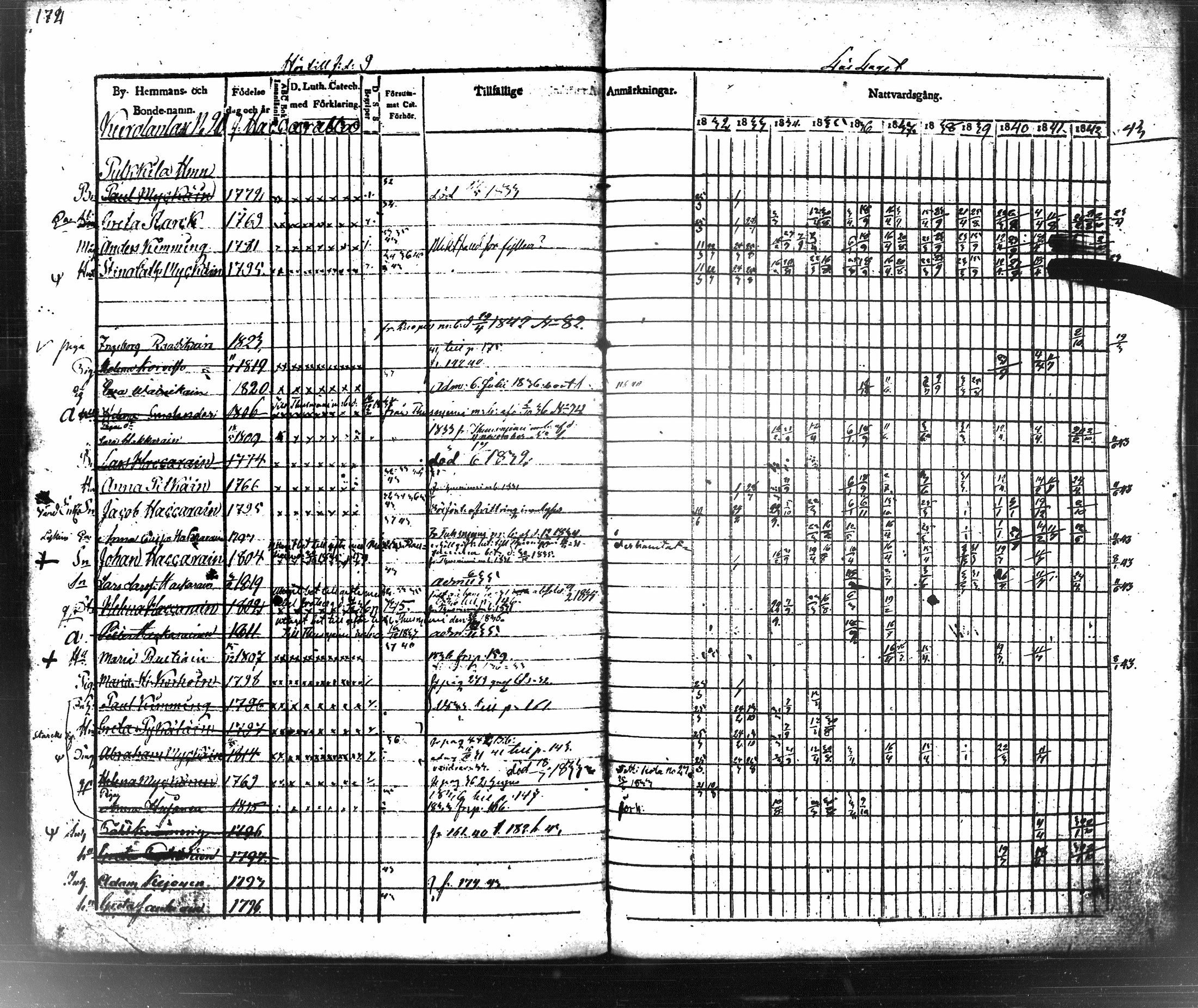 [ kuvat/185.jpg ]