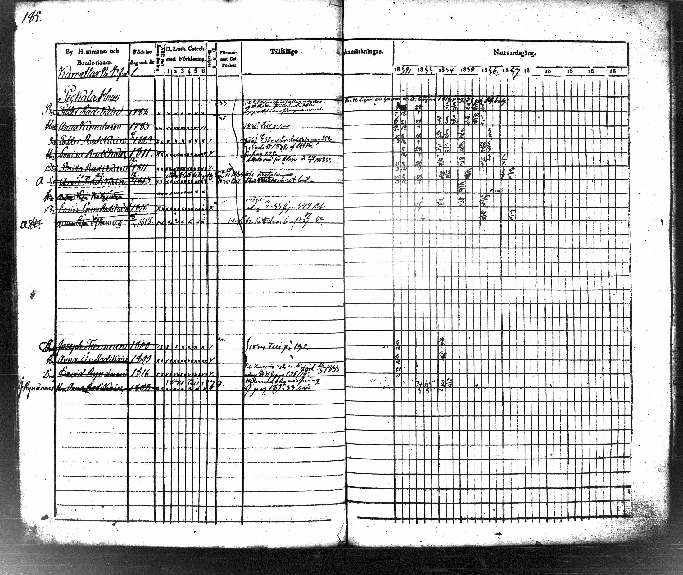 [ kuvat/198.jpg ]