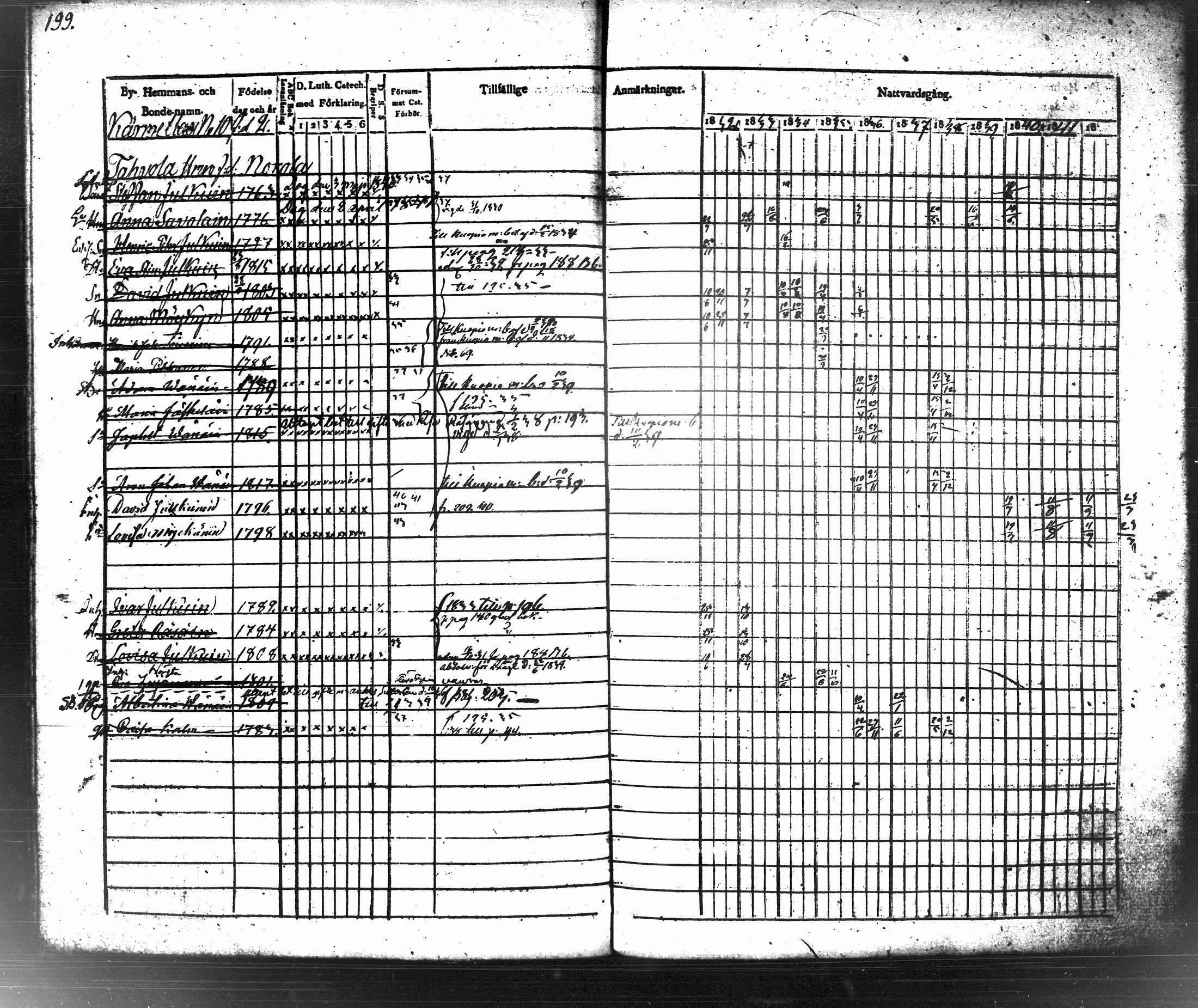 [ kuvat/212.jpg ]