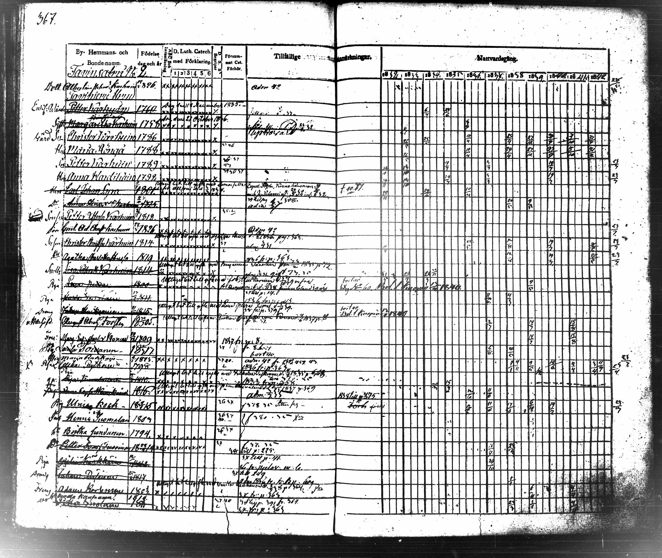 [ kuvat/387.jpg ]