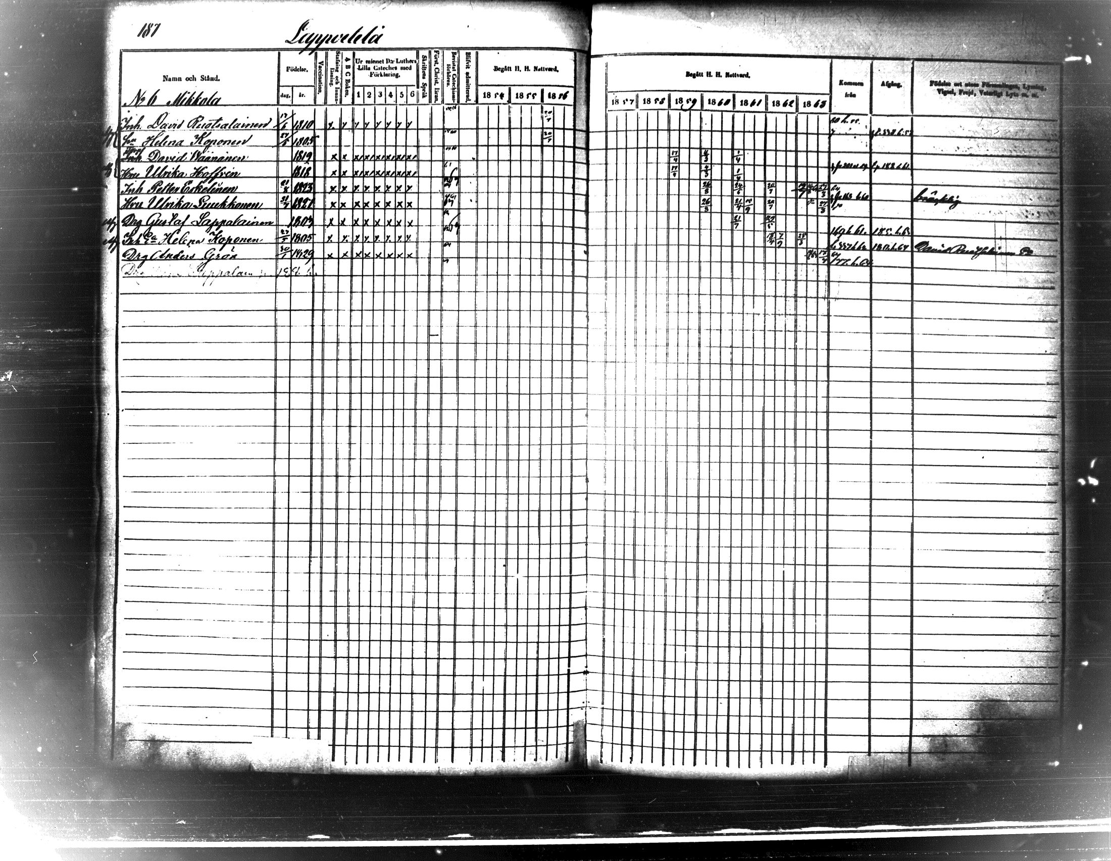 [ kuvat/196.jpg ]