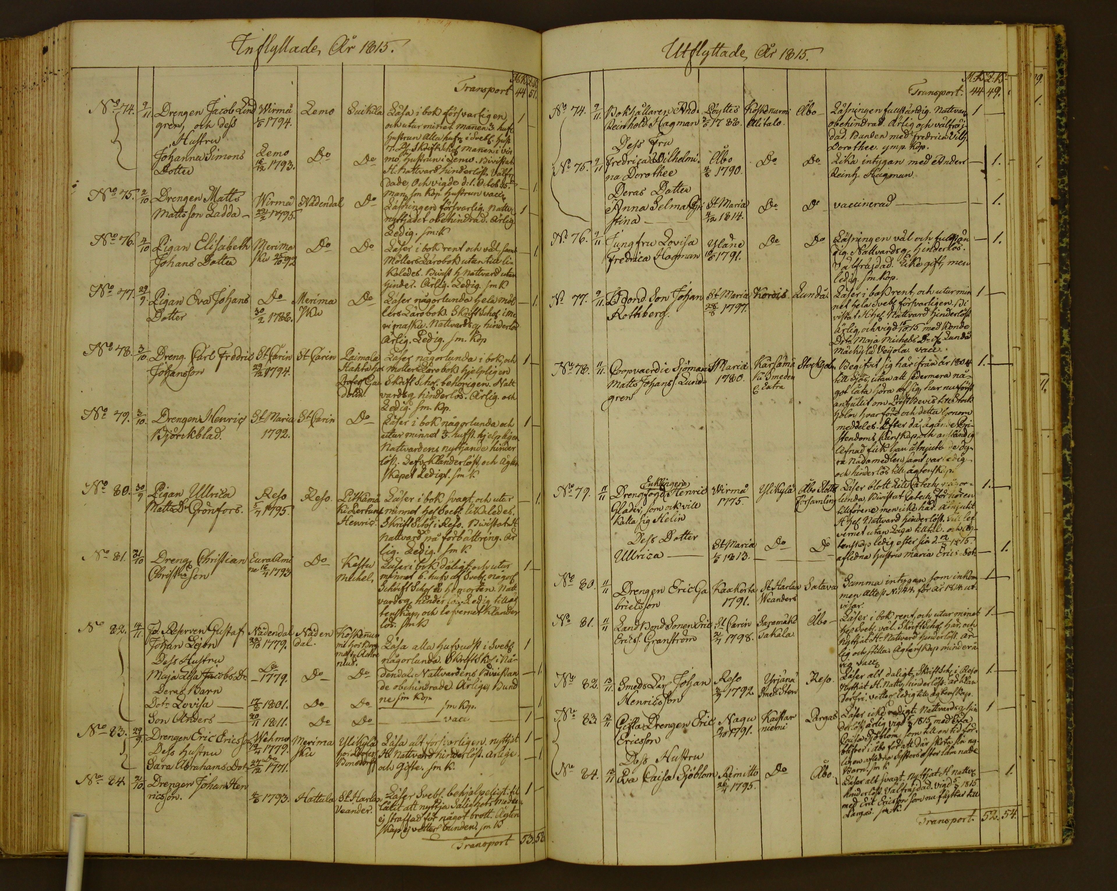[ kuvat/118.jpg ]