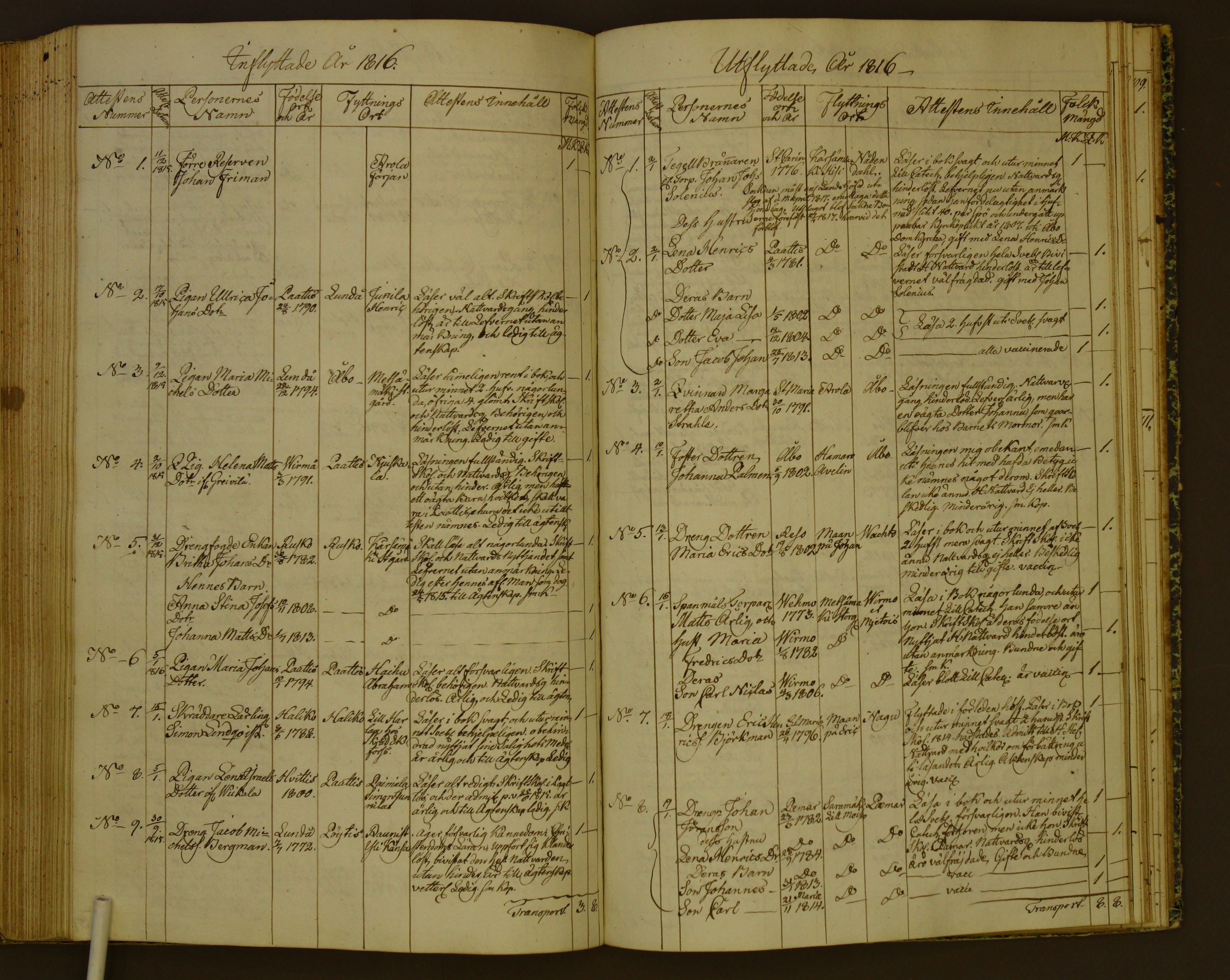 [ kuvat/122.jpg ]