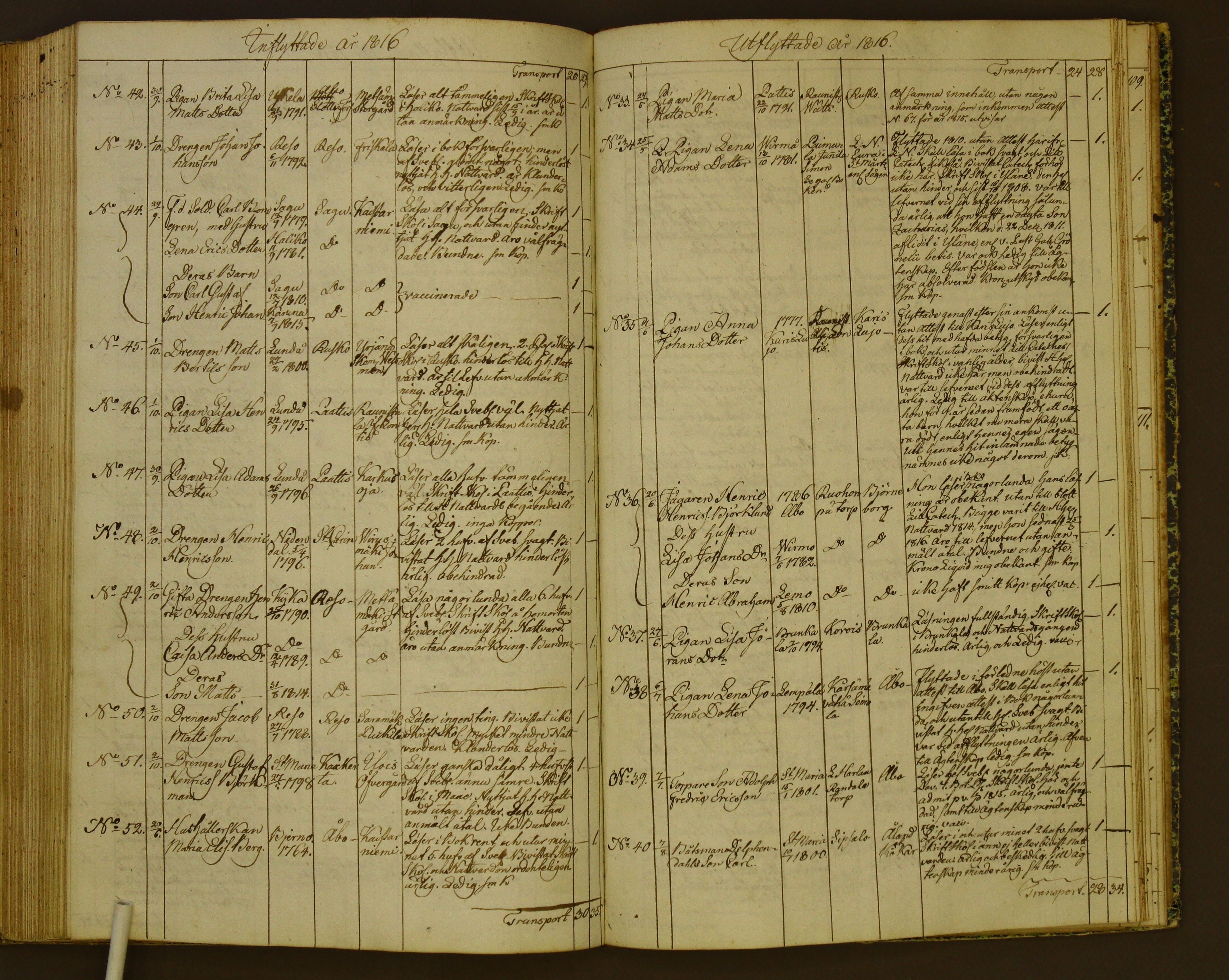 [ kuvat/125.jpg ]