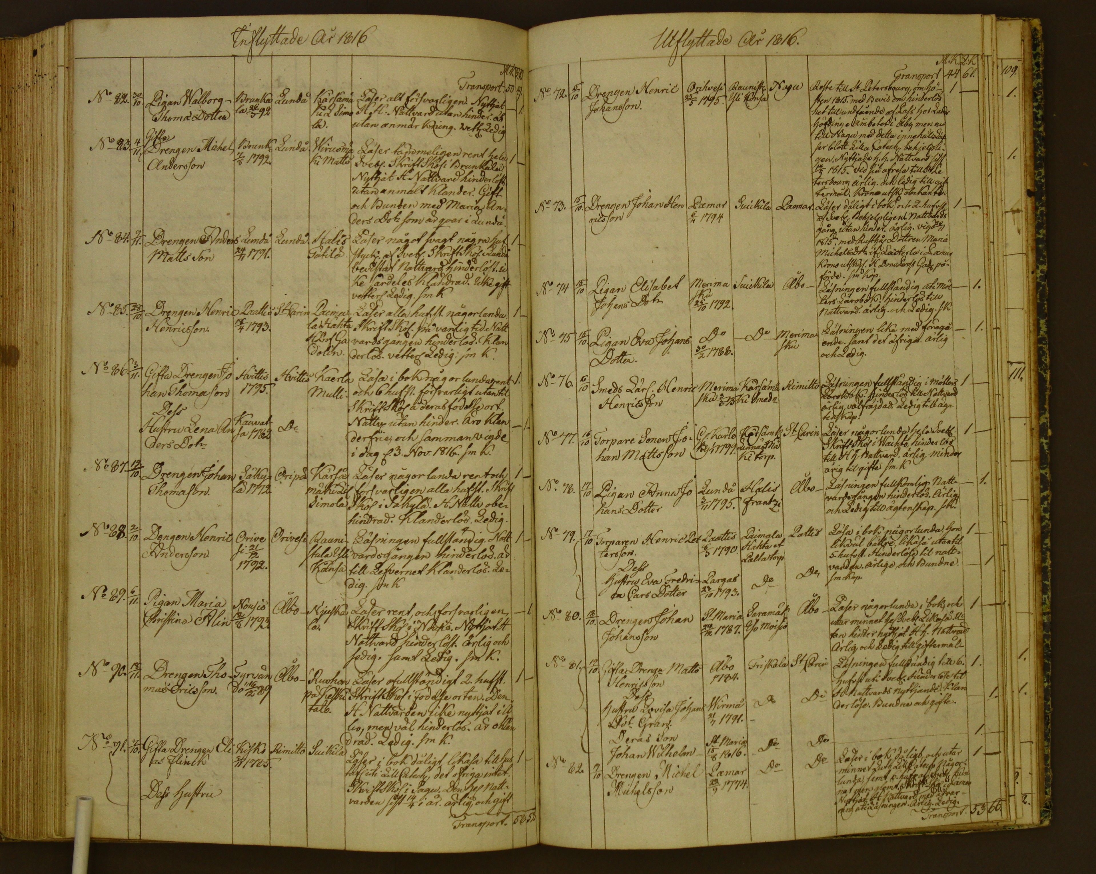 [ kuvat/129.jpg ]