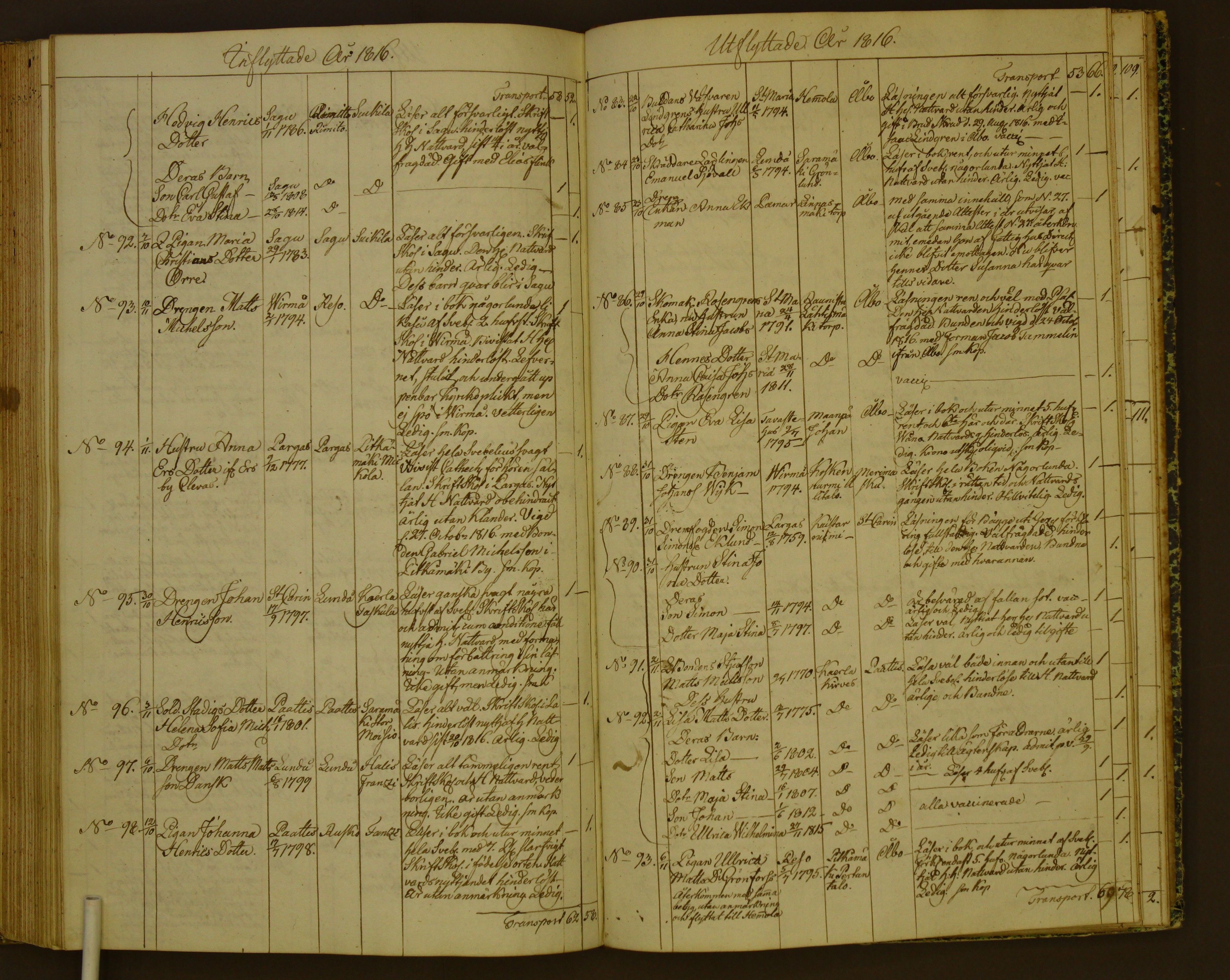 [ kuvat/130.jpg ]