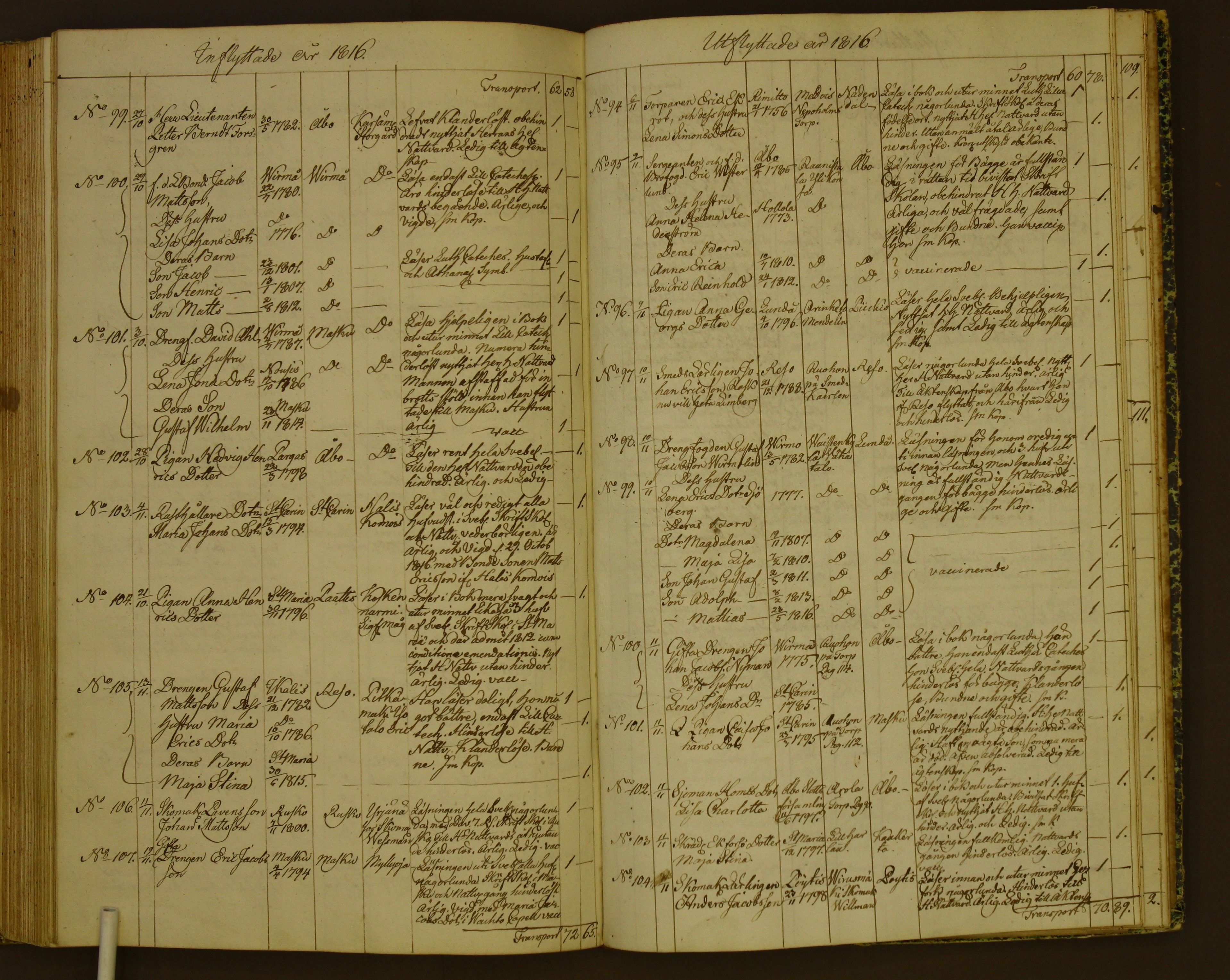 [ kuvat/131.jpg ]