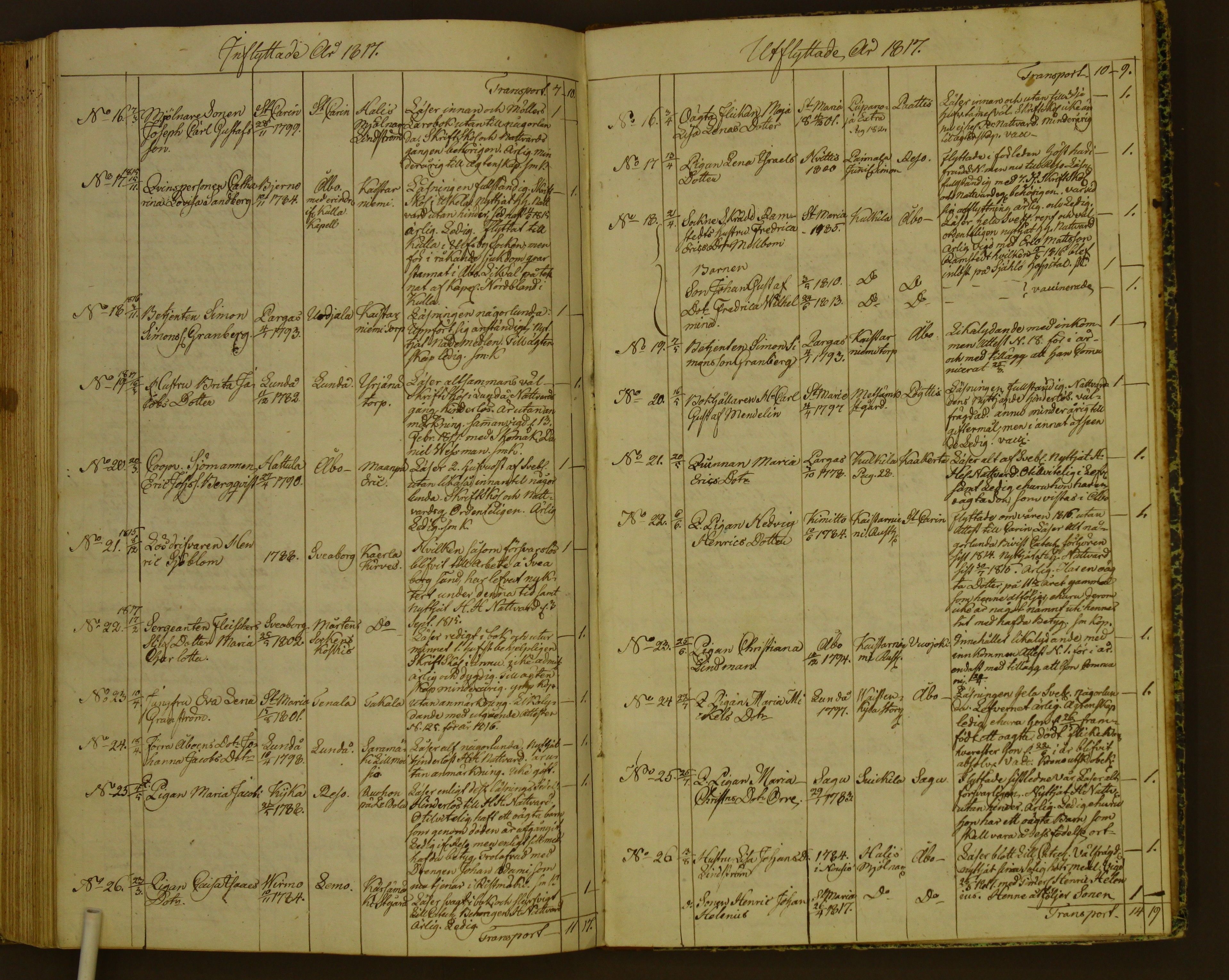 [ kuvat/136.jpg ]