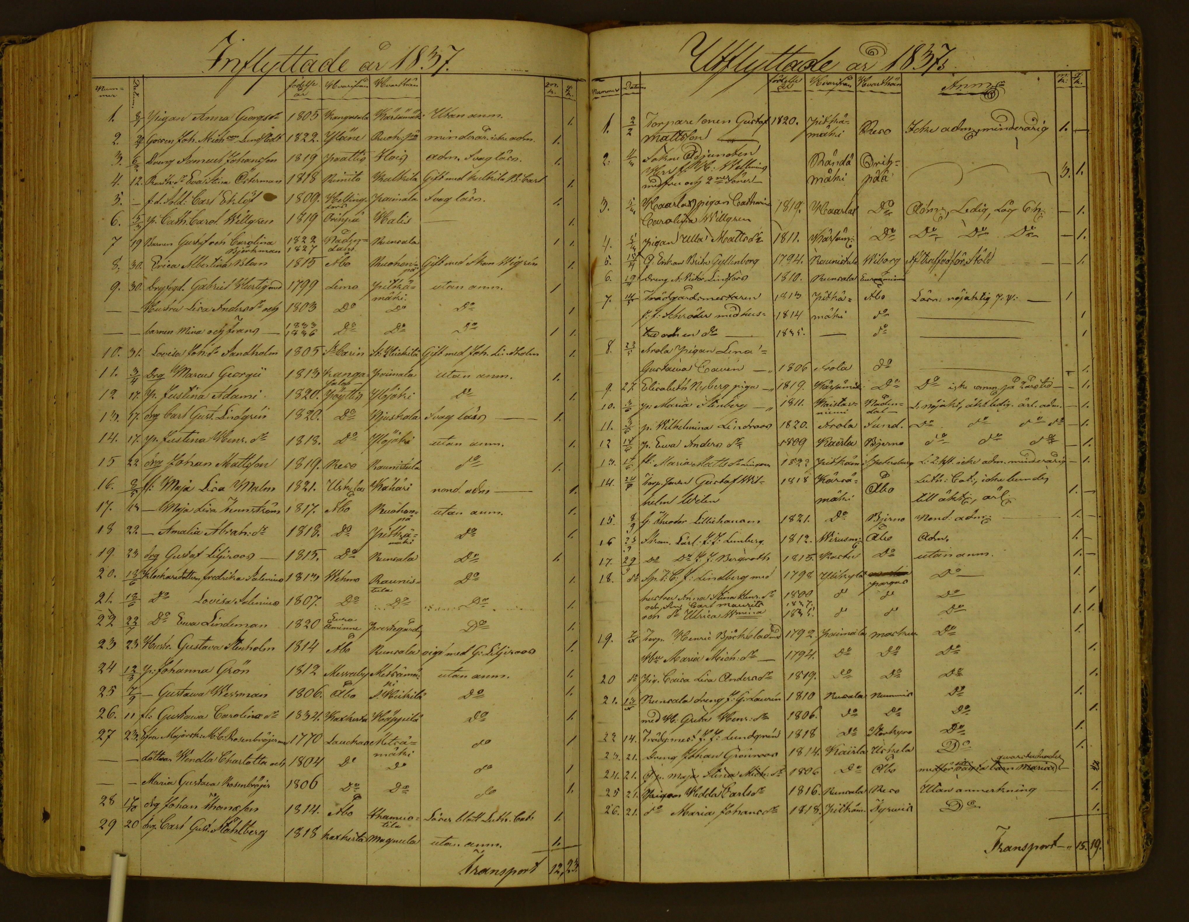 [ kuvat/149.jpg ]