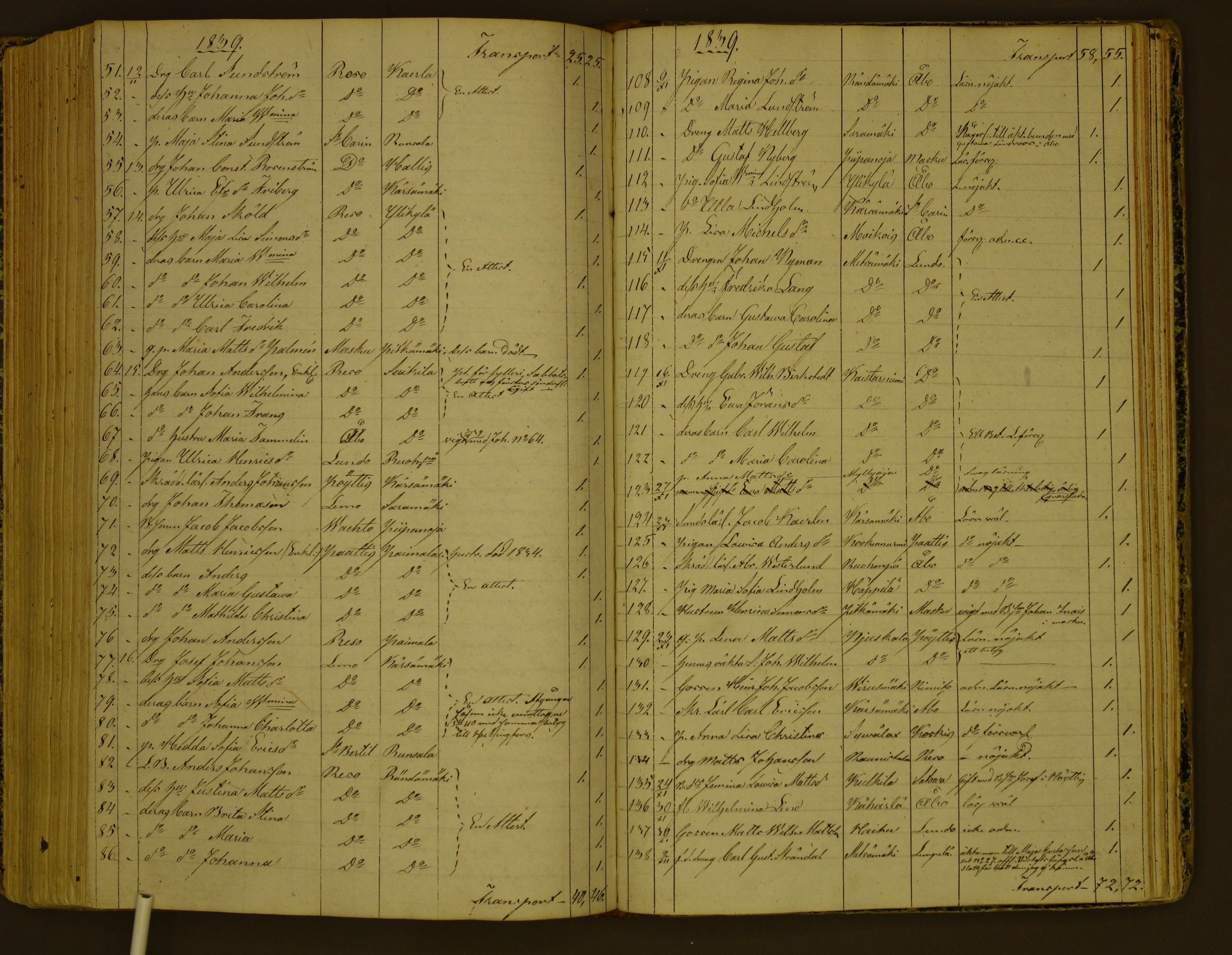 [ kuvat/160.jpg ]