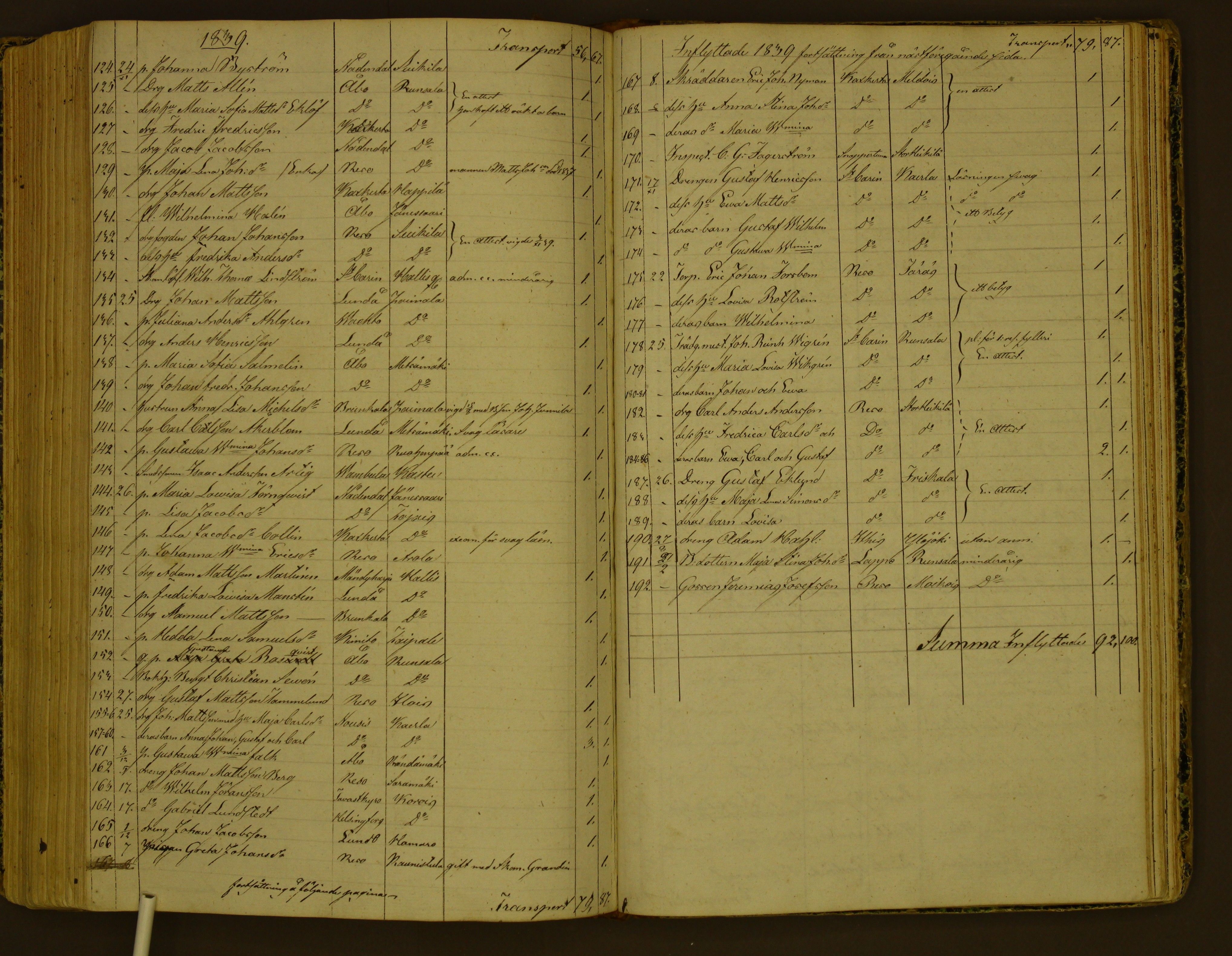 [ kuvat/162.jpg ]