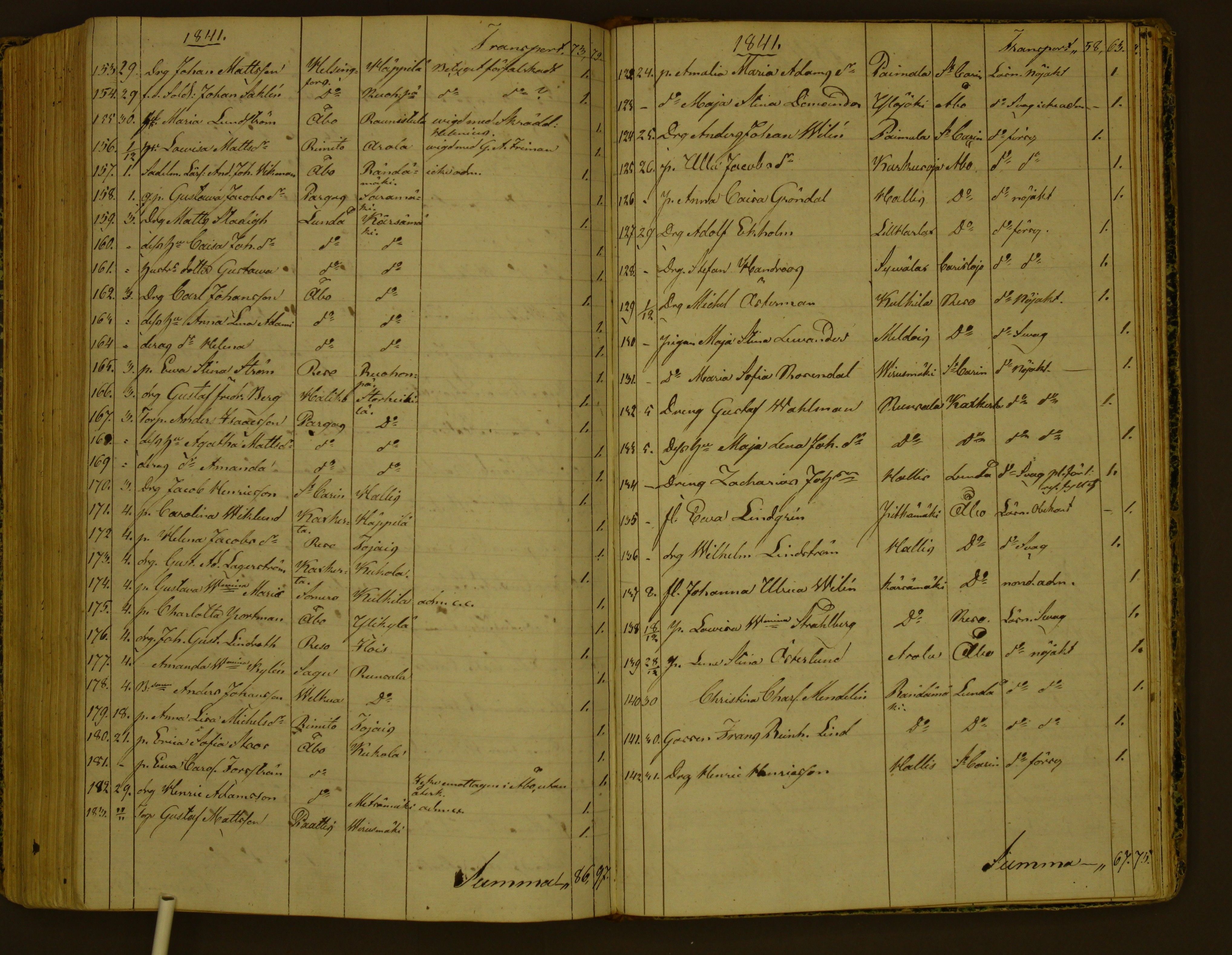 [ kuvat/174.jpg ]