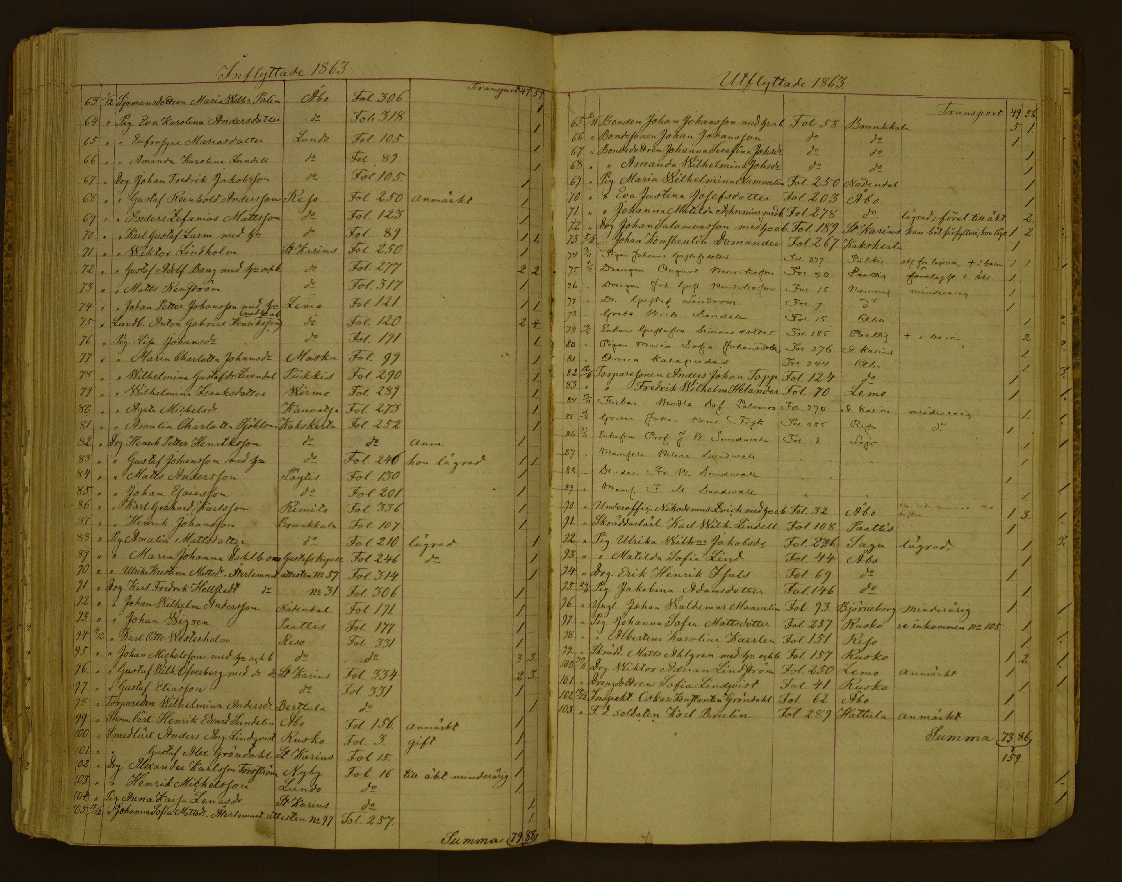 [ kuvat/118.jpg ]