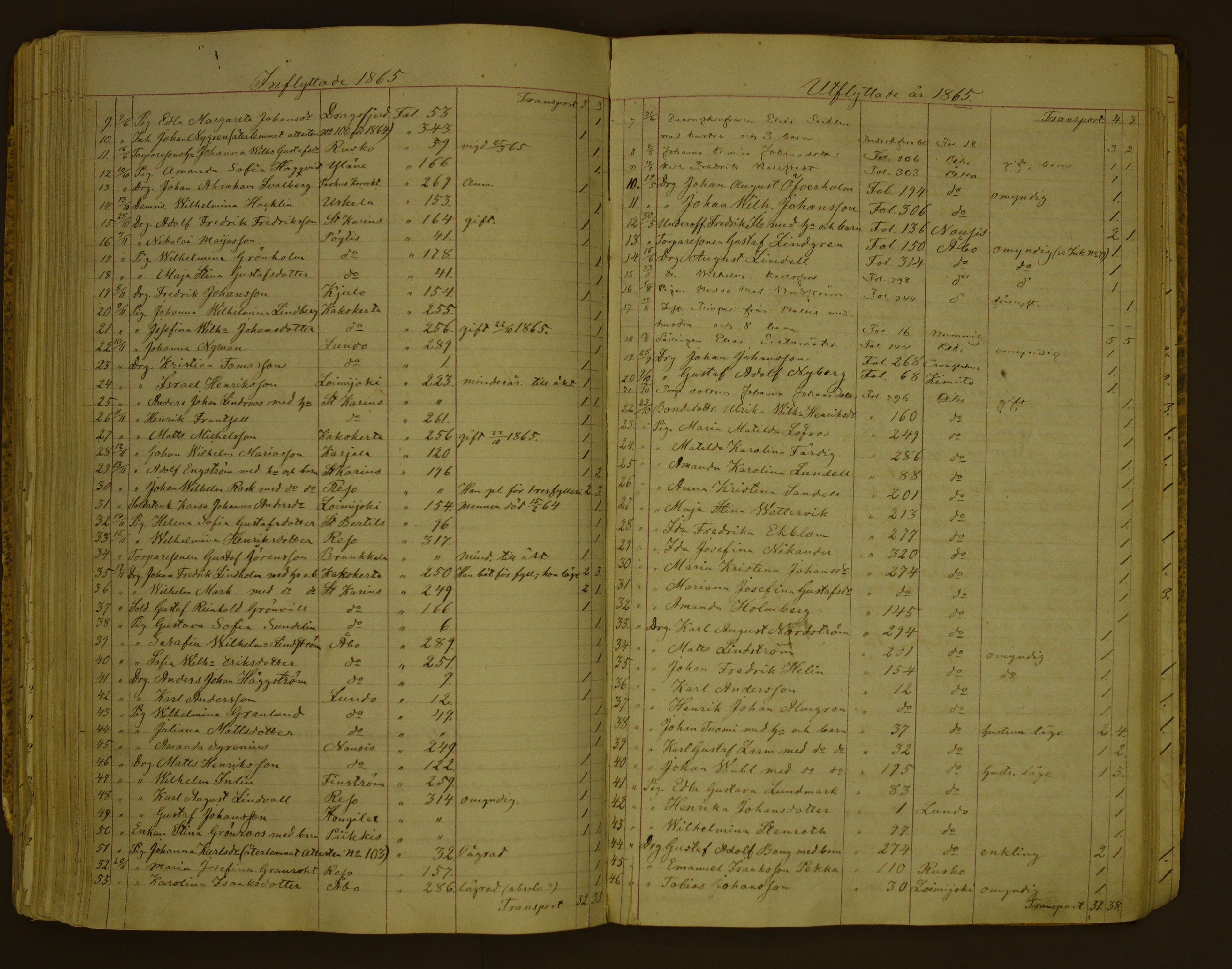 [ kuvat/122.jpg ]
