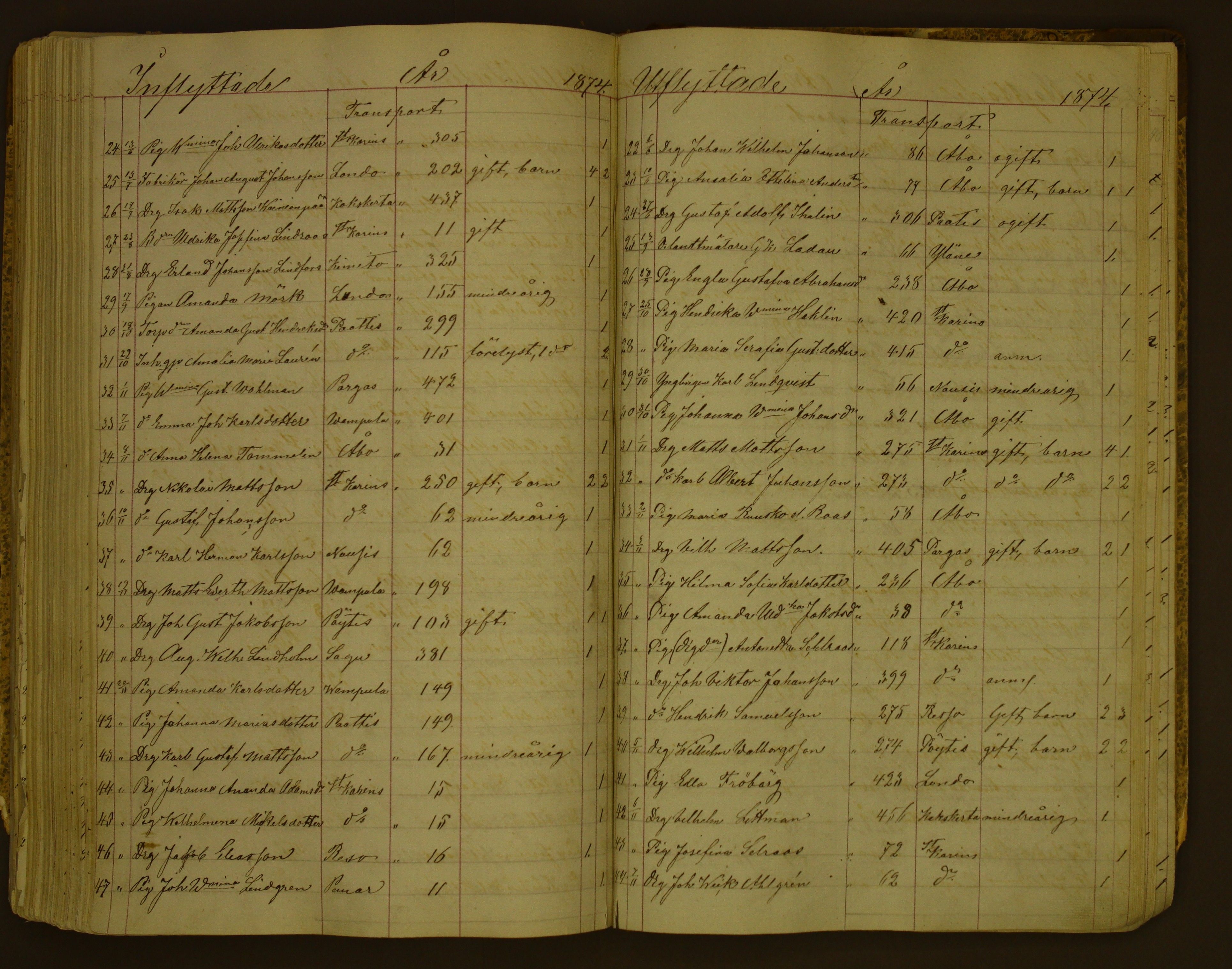 [ kuvat/155.jpg ]