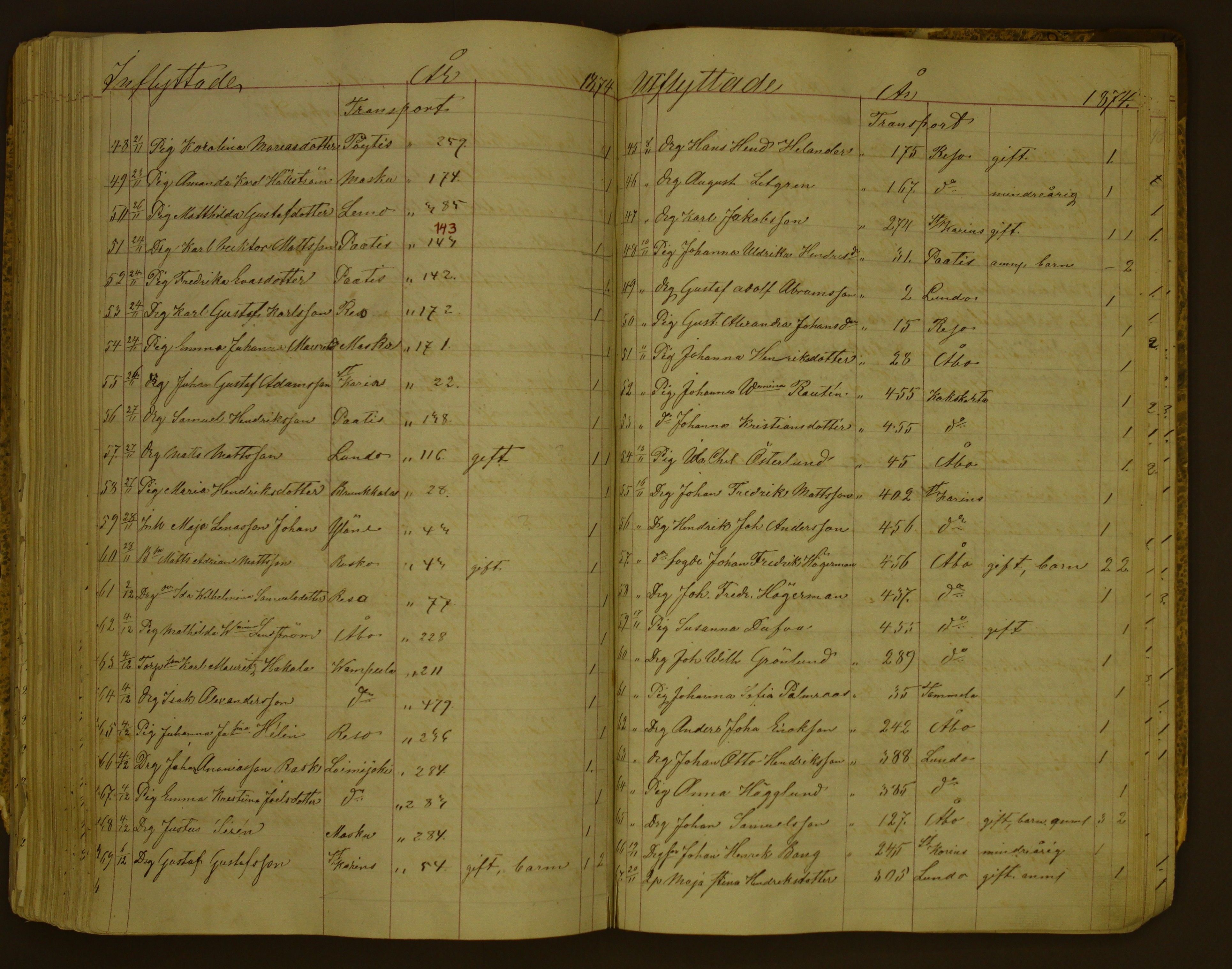 [ kuvat/156.jpg ]