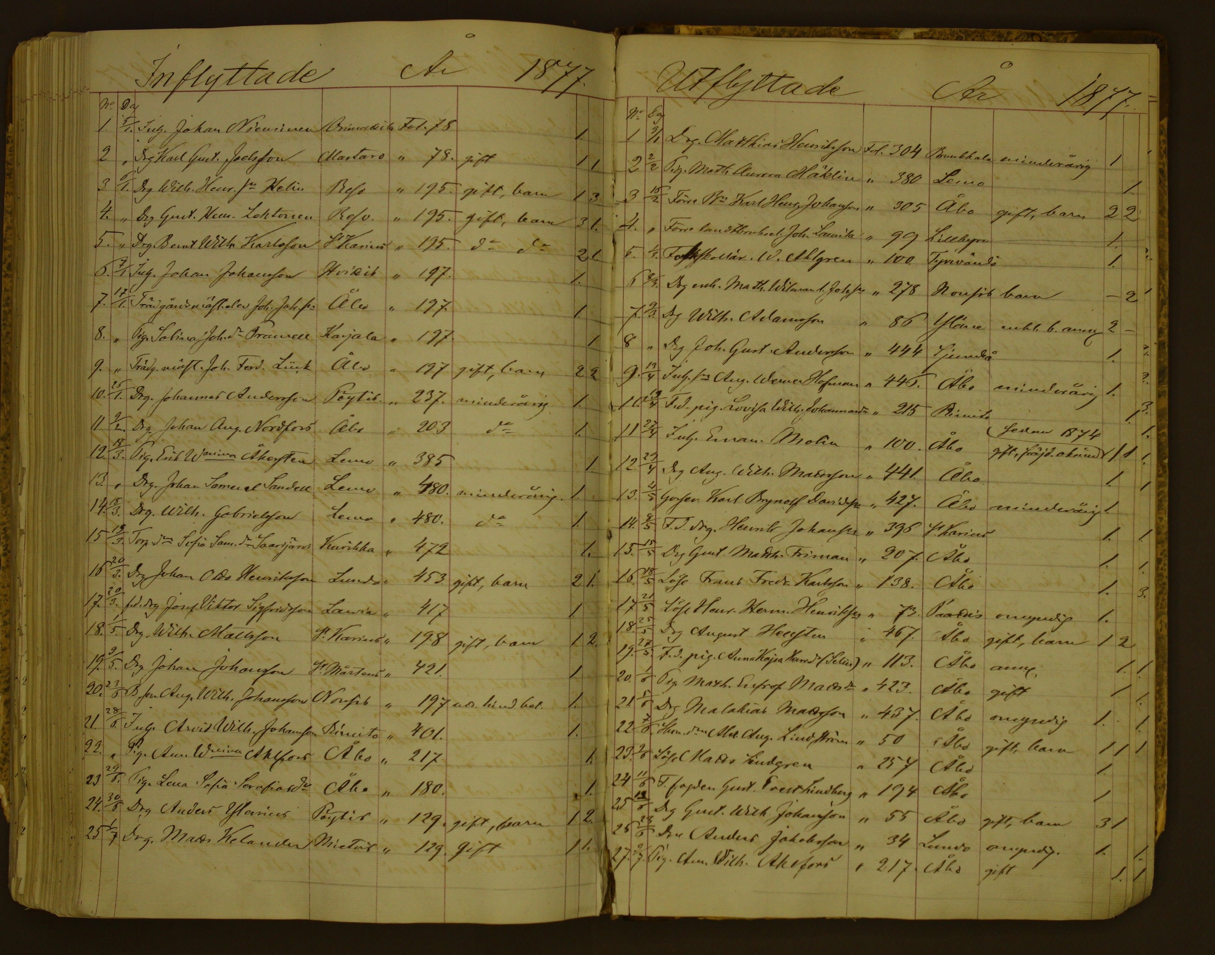 [ kuvat/167.jpg ]