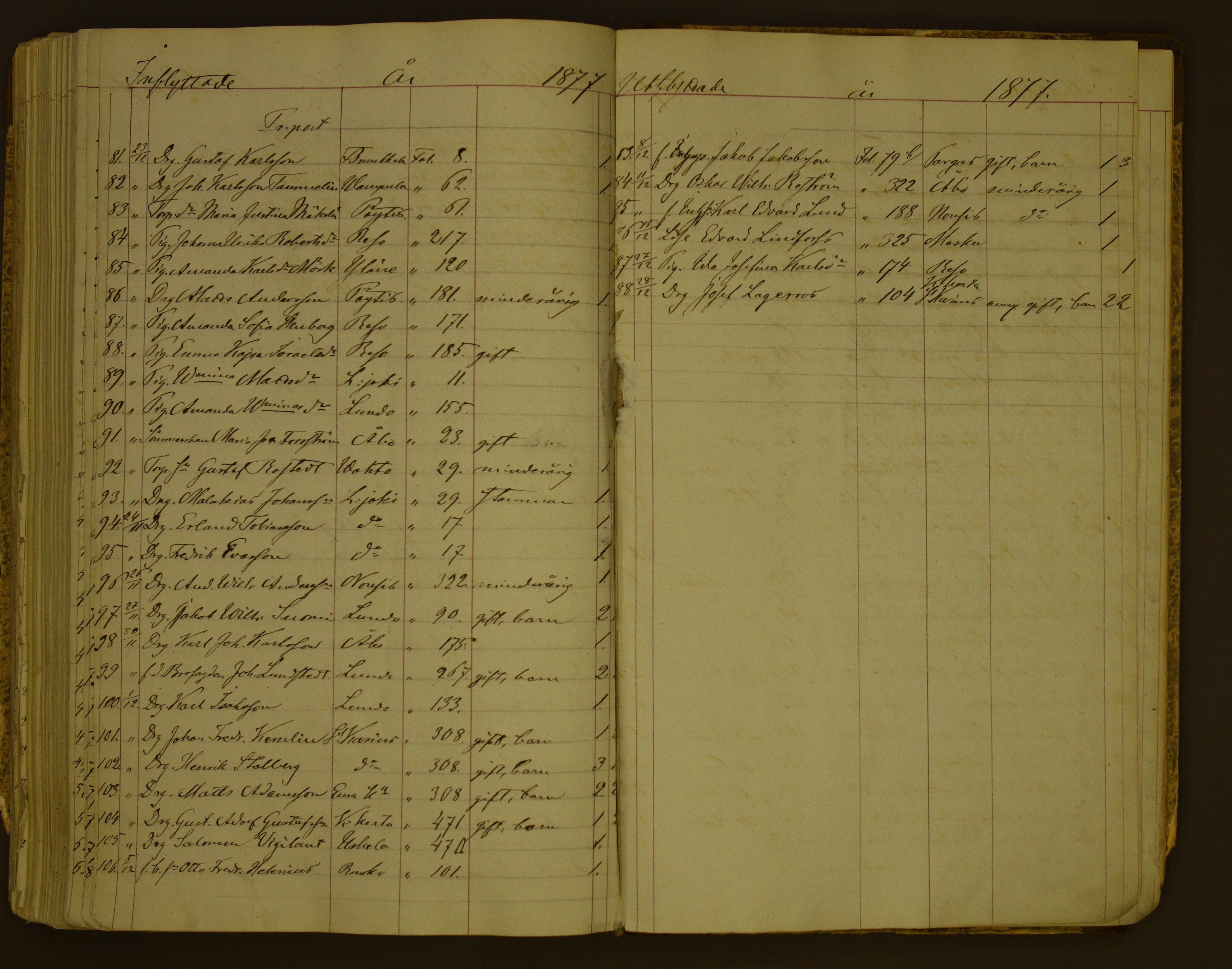 [ kuvat/170.jpg ]