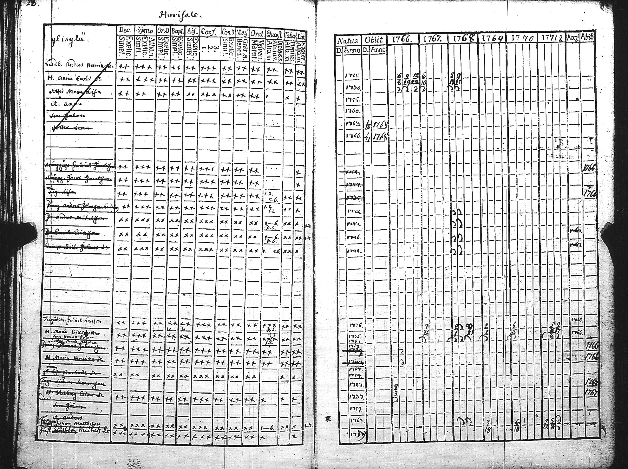 [ kuvat/150.jpg ]