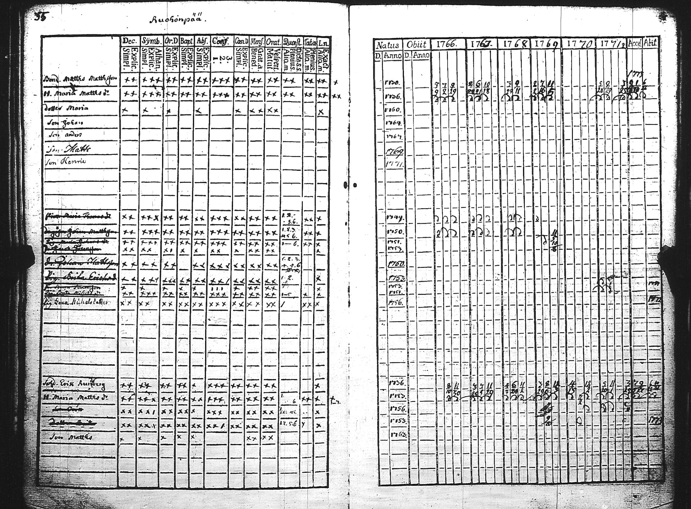 [ kuvat/177.jpg ]