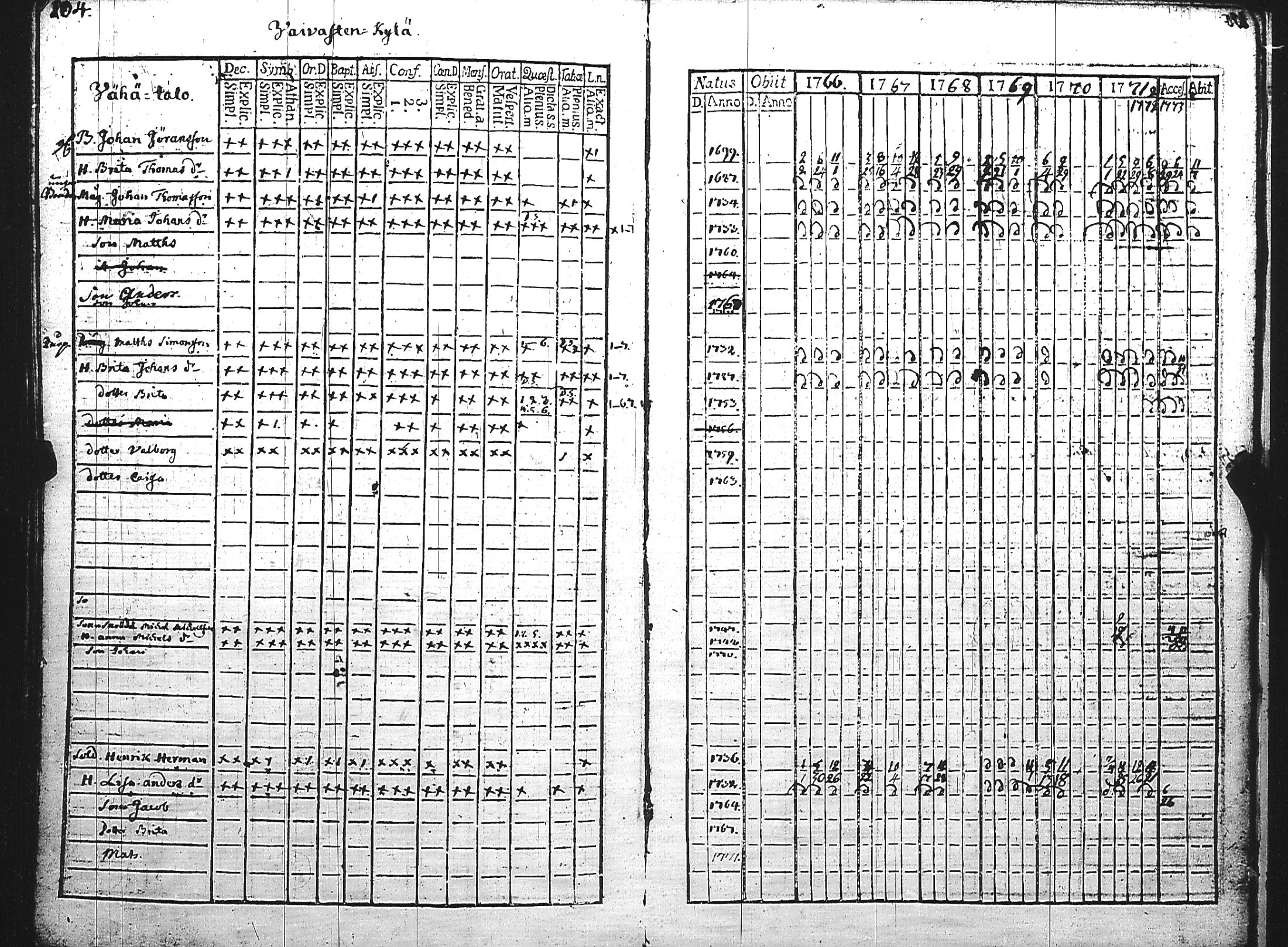 [ kuvat/228.jpg ]