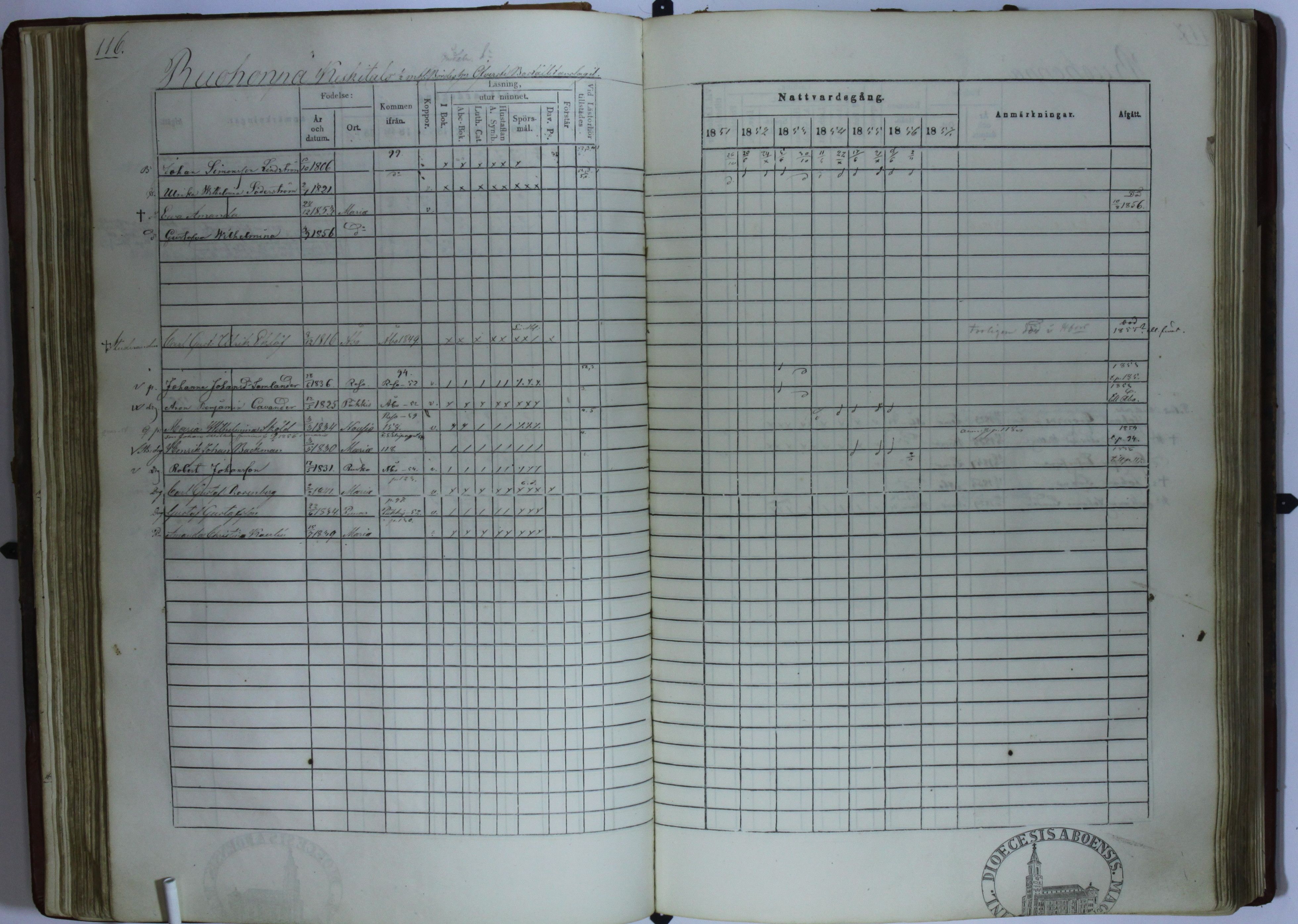 [ kuvat/118.jpg ]