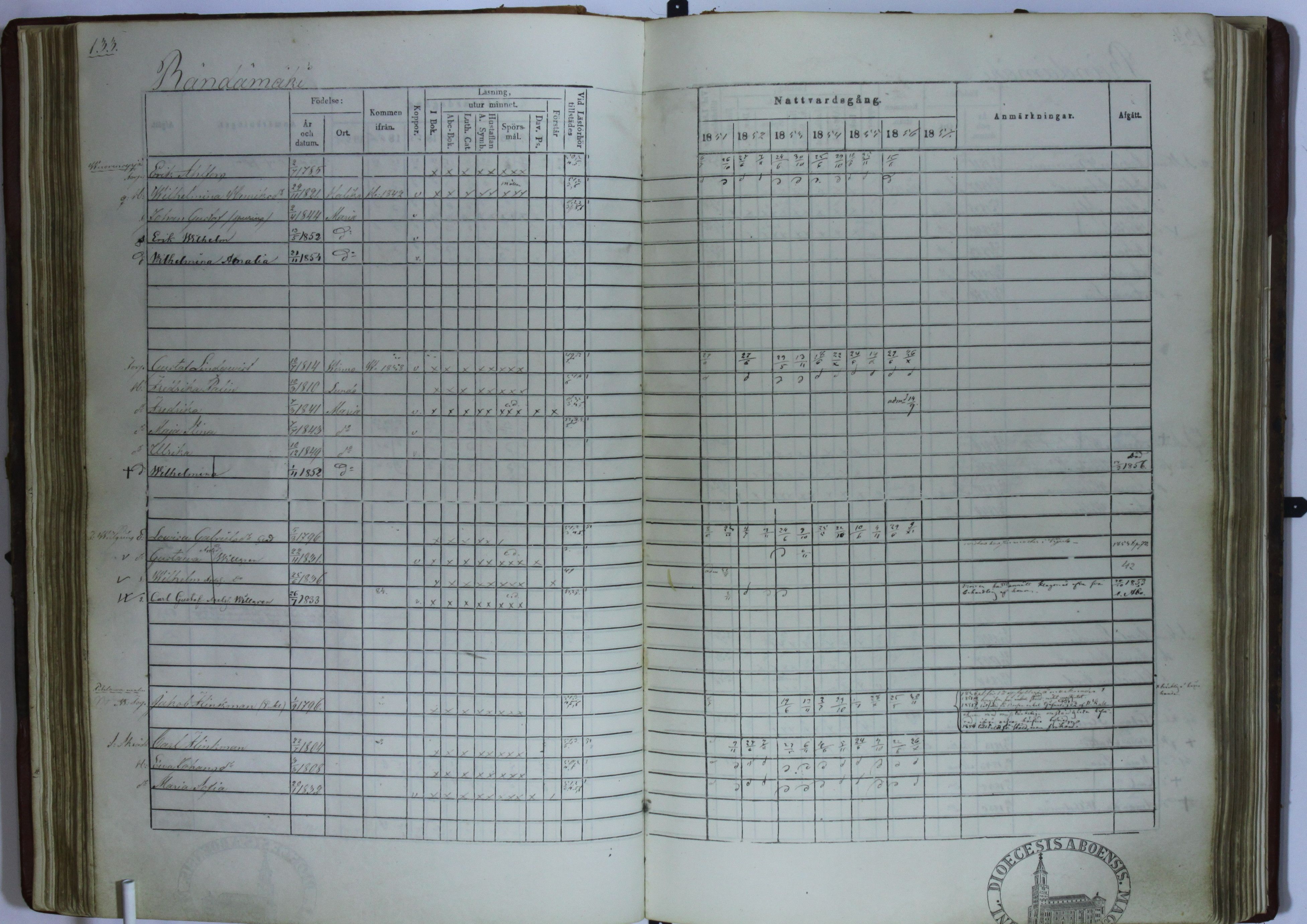 [ kuvat/135.jpg ]