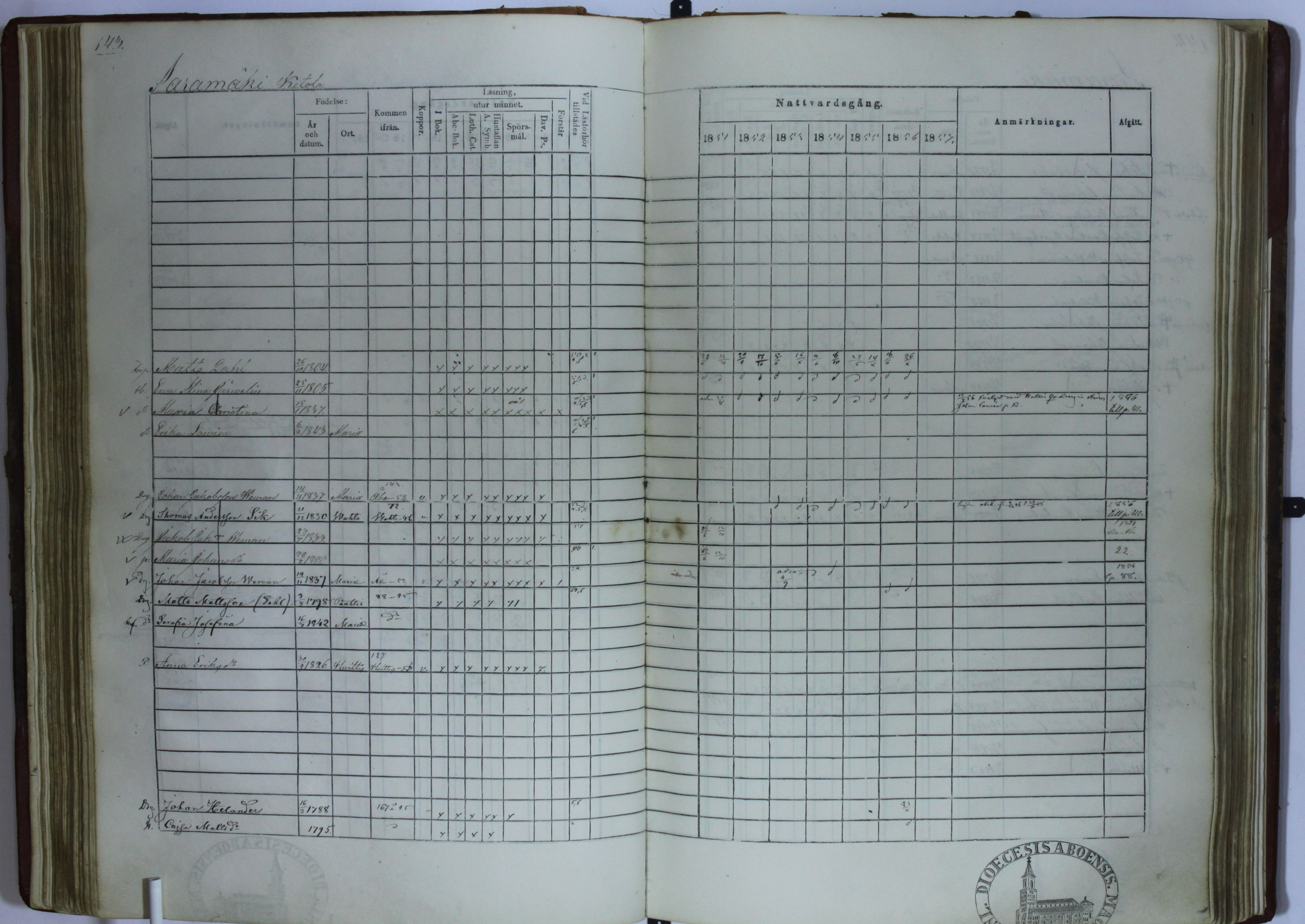 [ kuvat/145.jpg ]