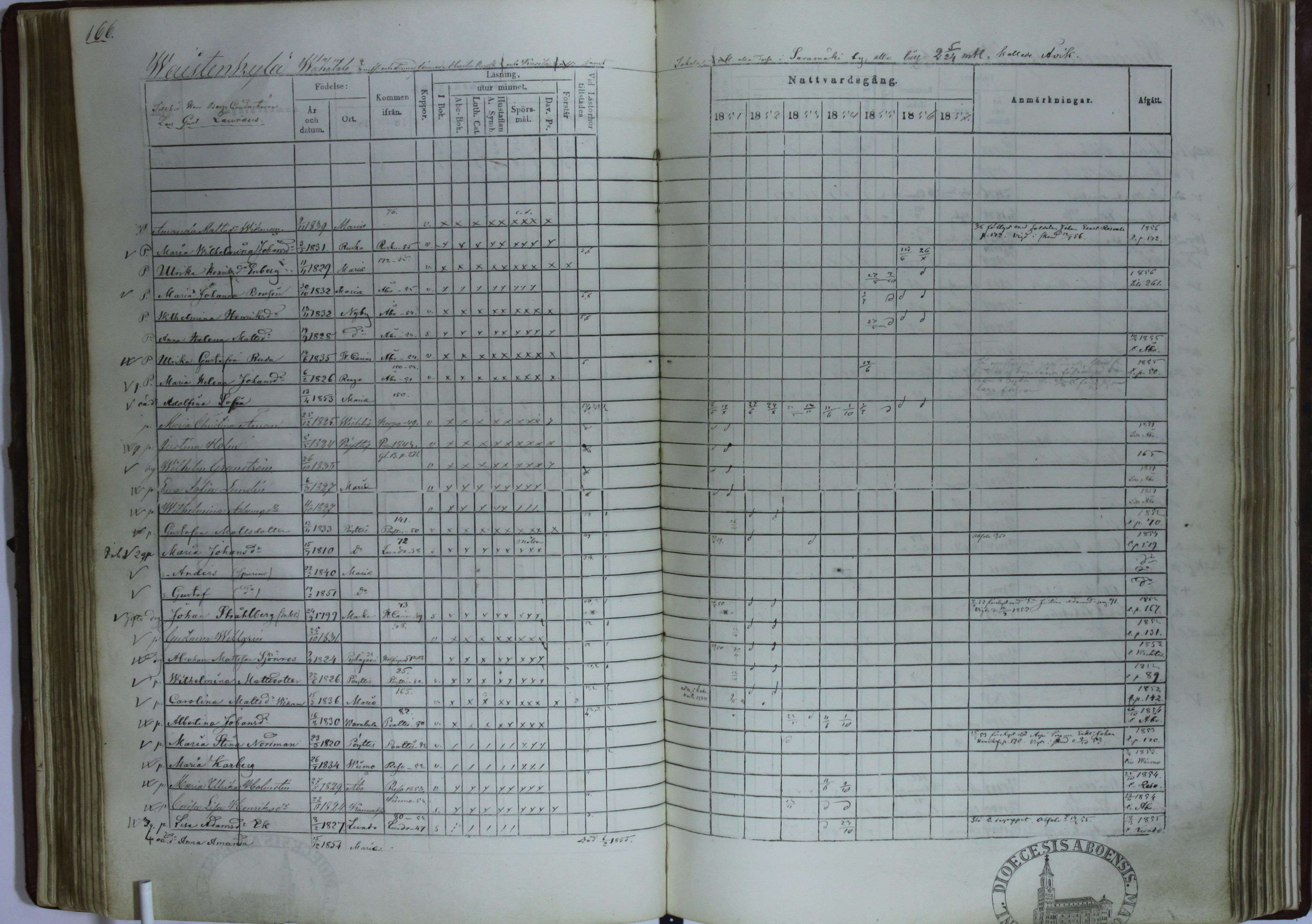 [ kuvat/168.jpg ]