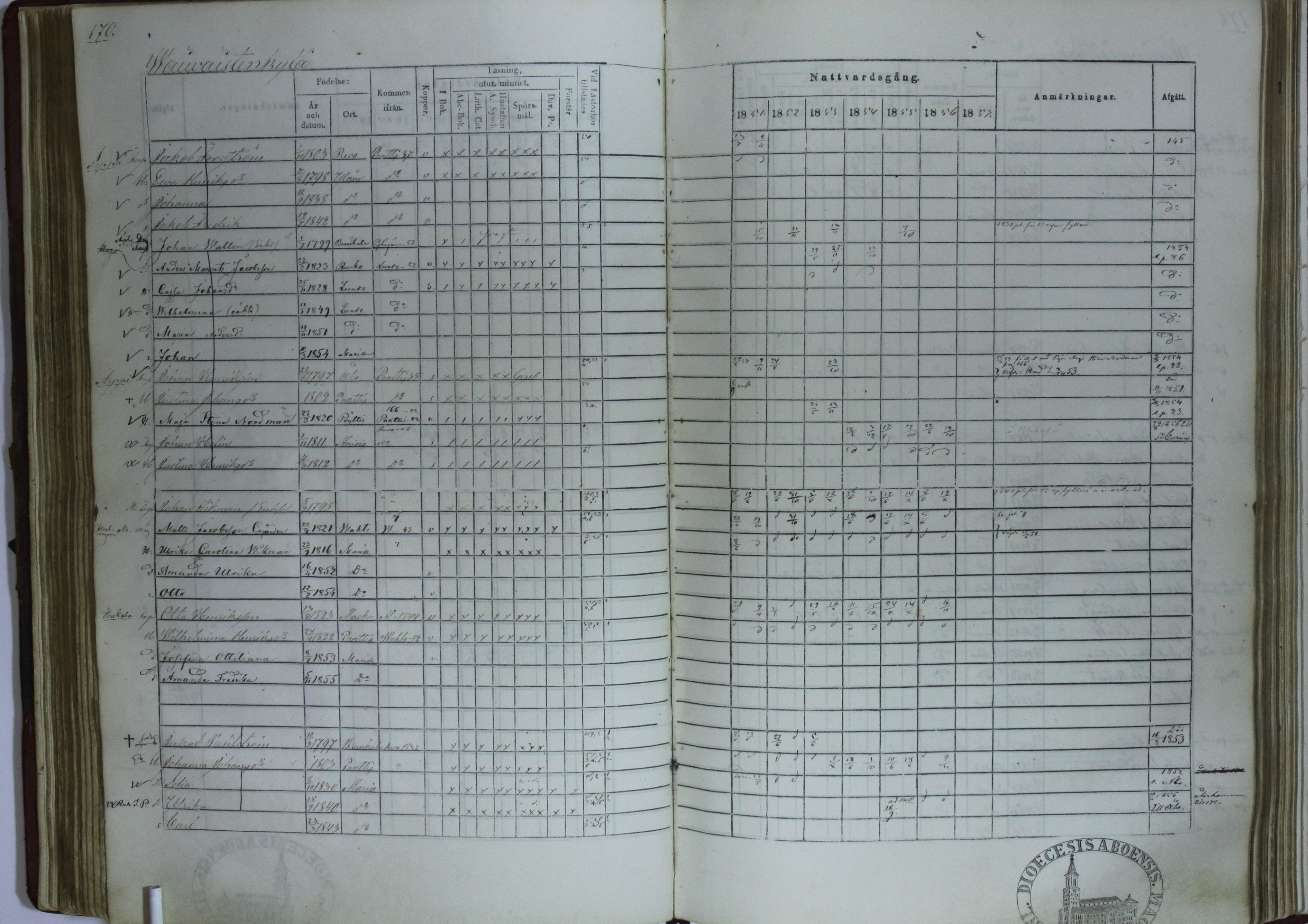 [ kuvat/172.jpg ]