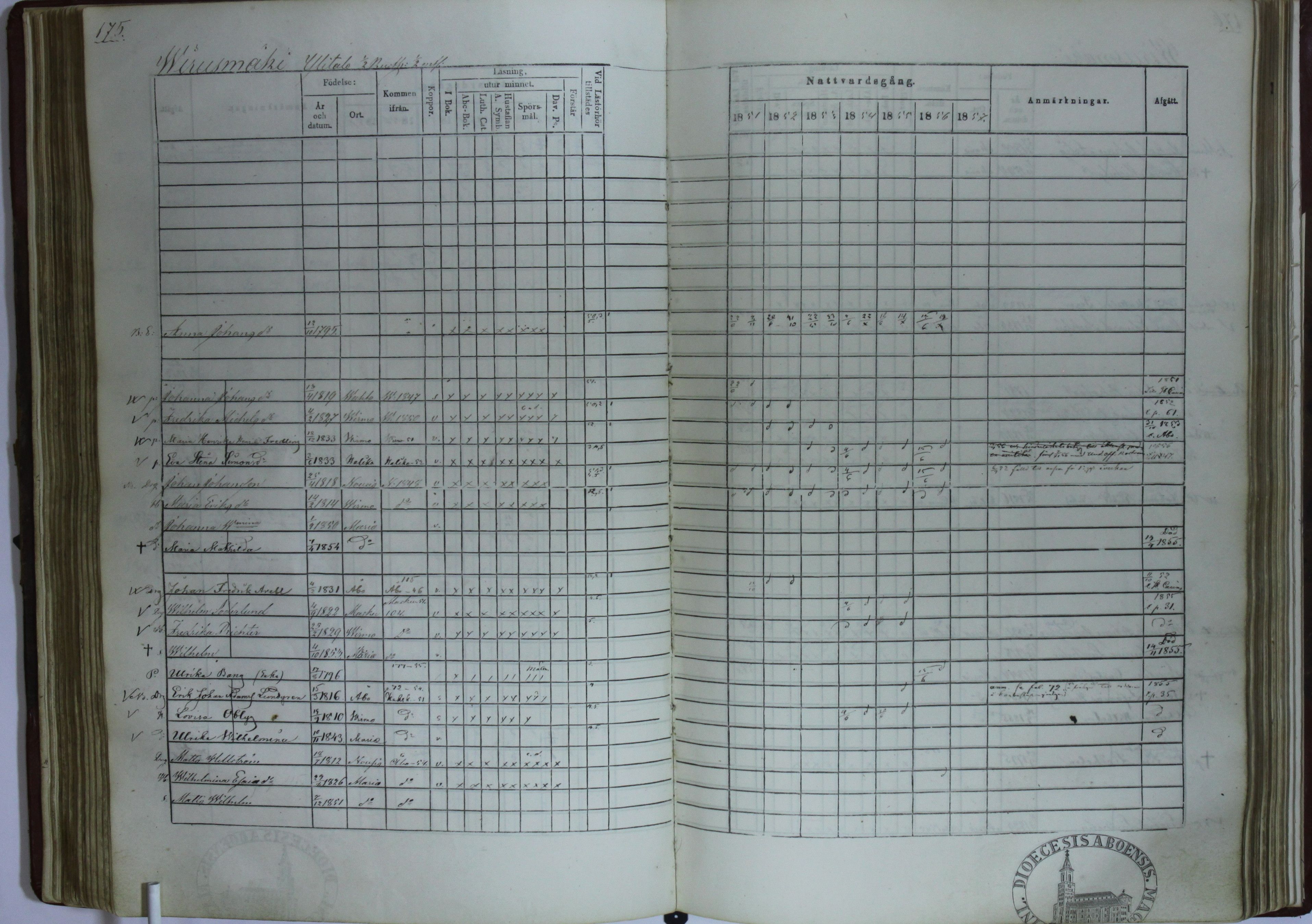[ kuvat/177.jpg ]