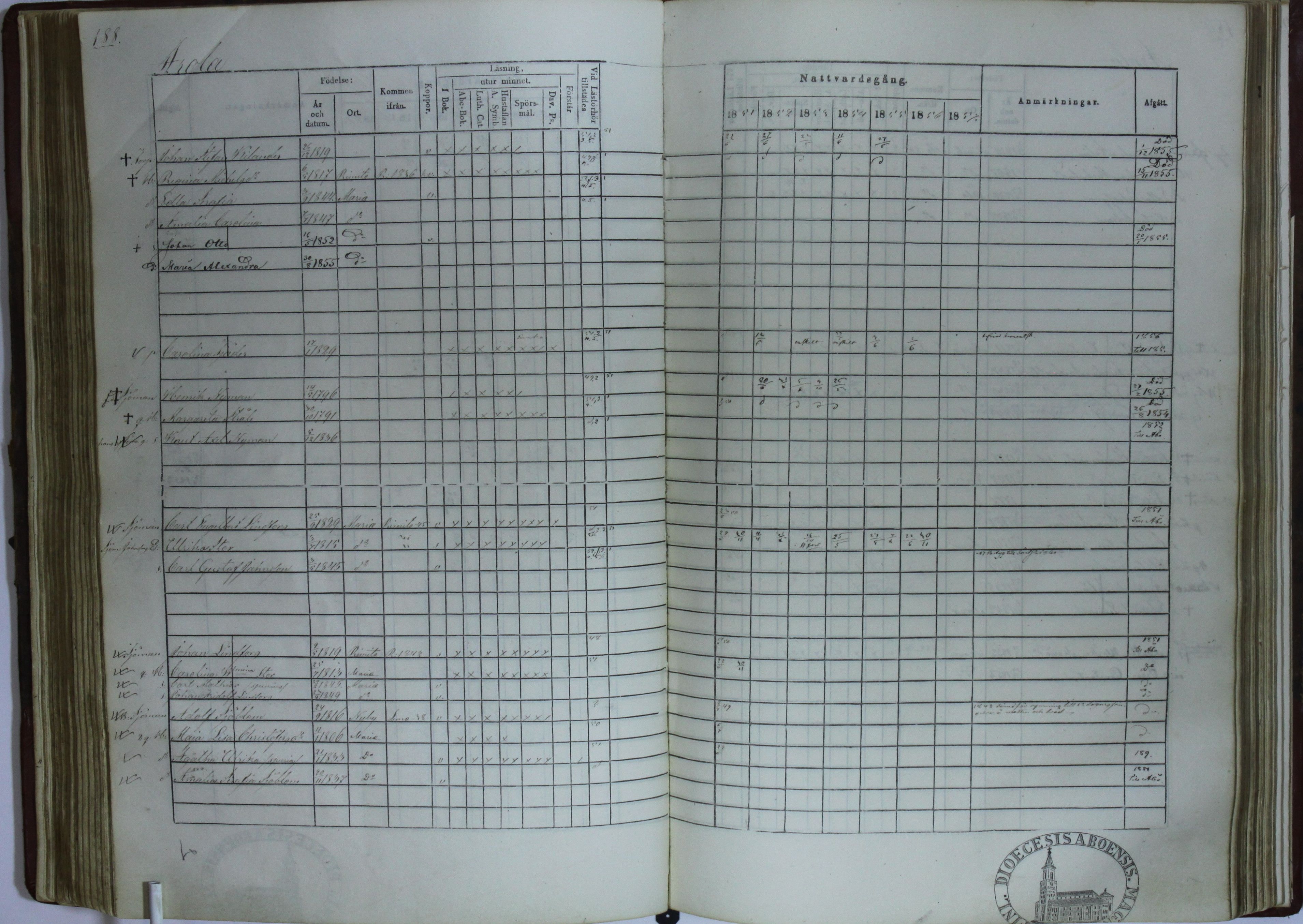 [ kuvat/190.jpg ]