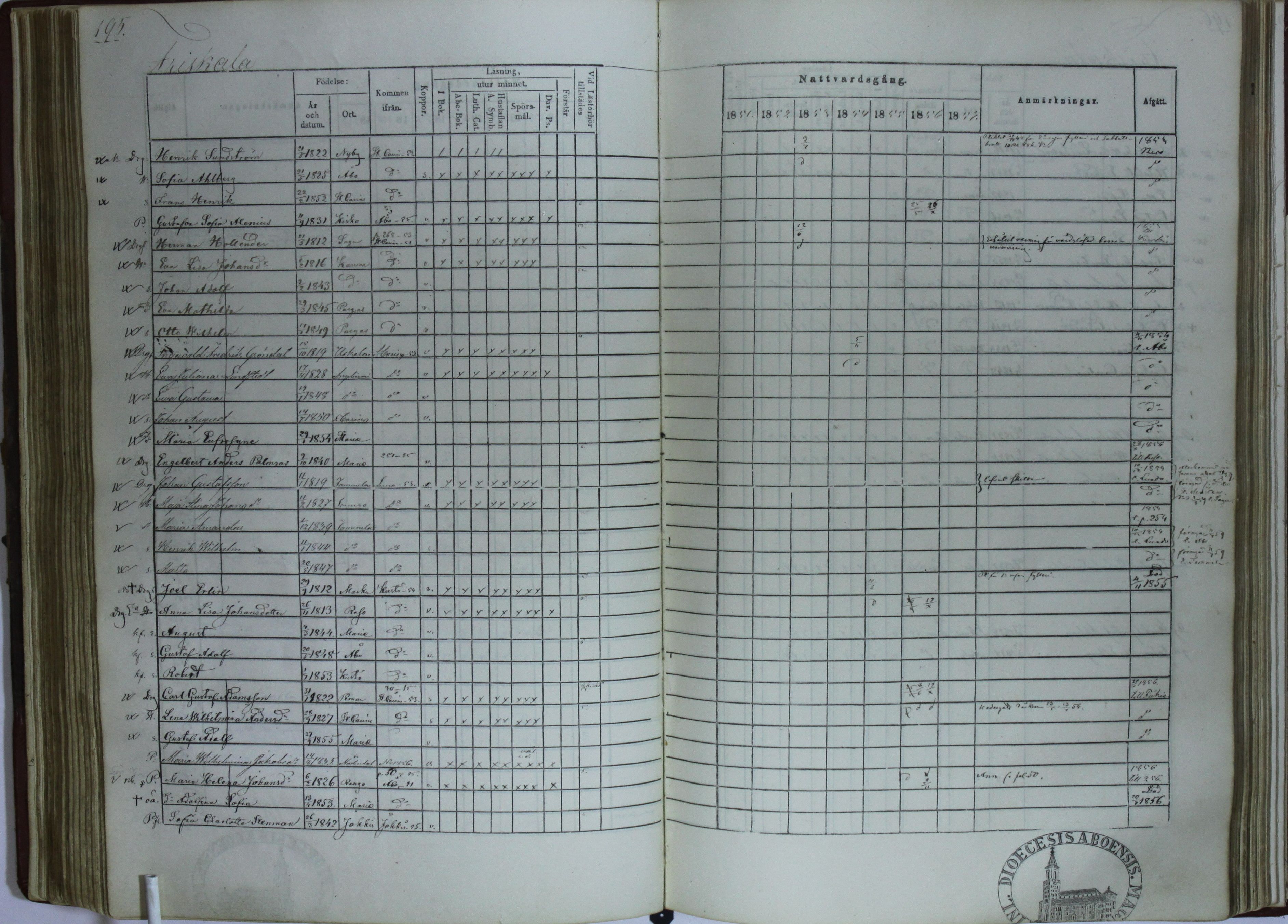 [ kuvat/197.jpg ]