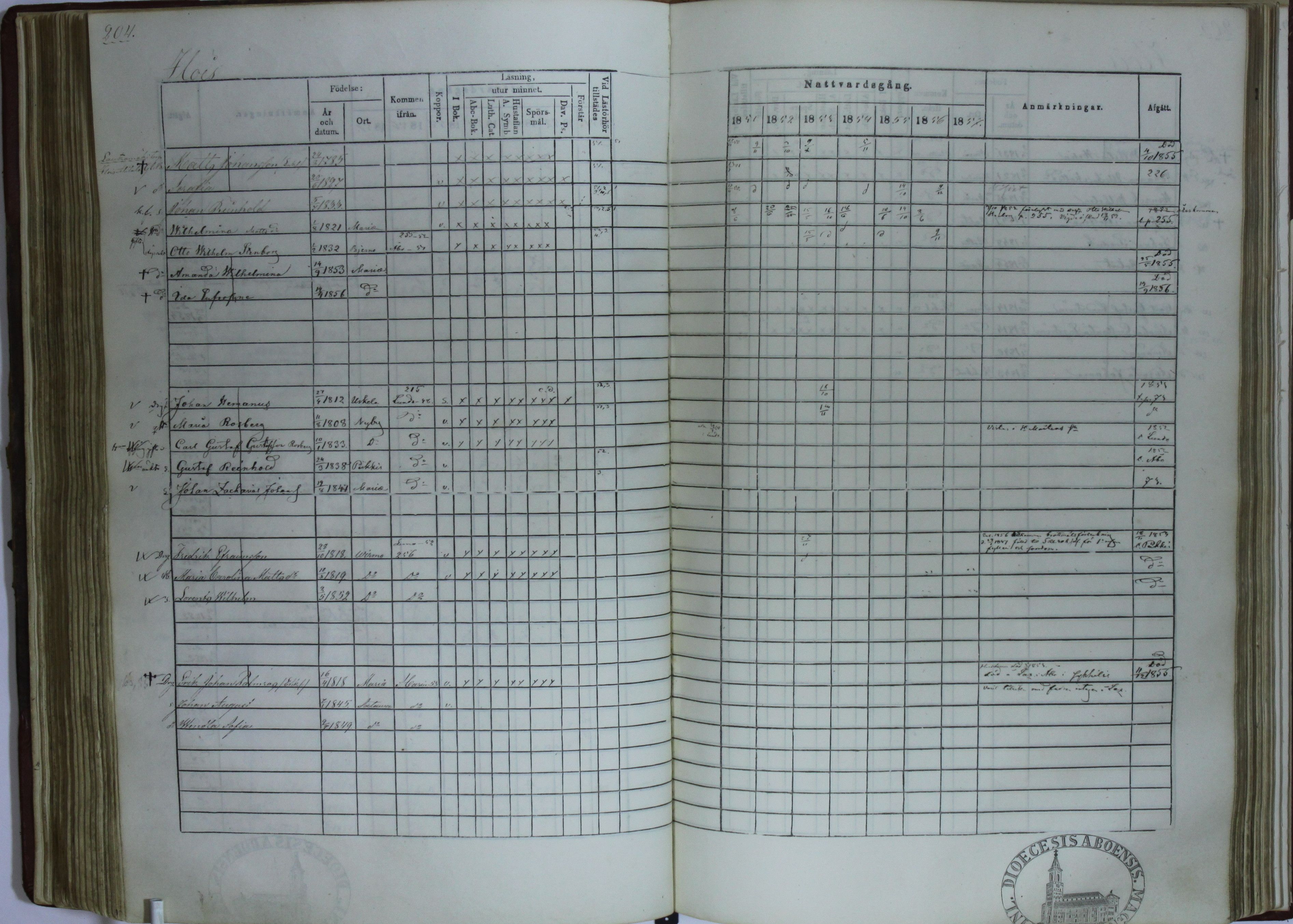 [ kuvat/206.jpg ]