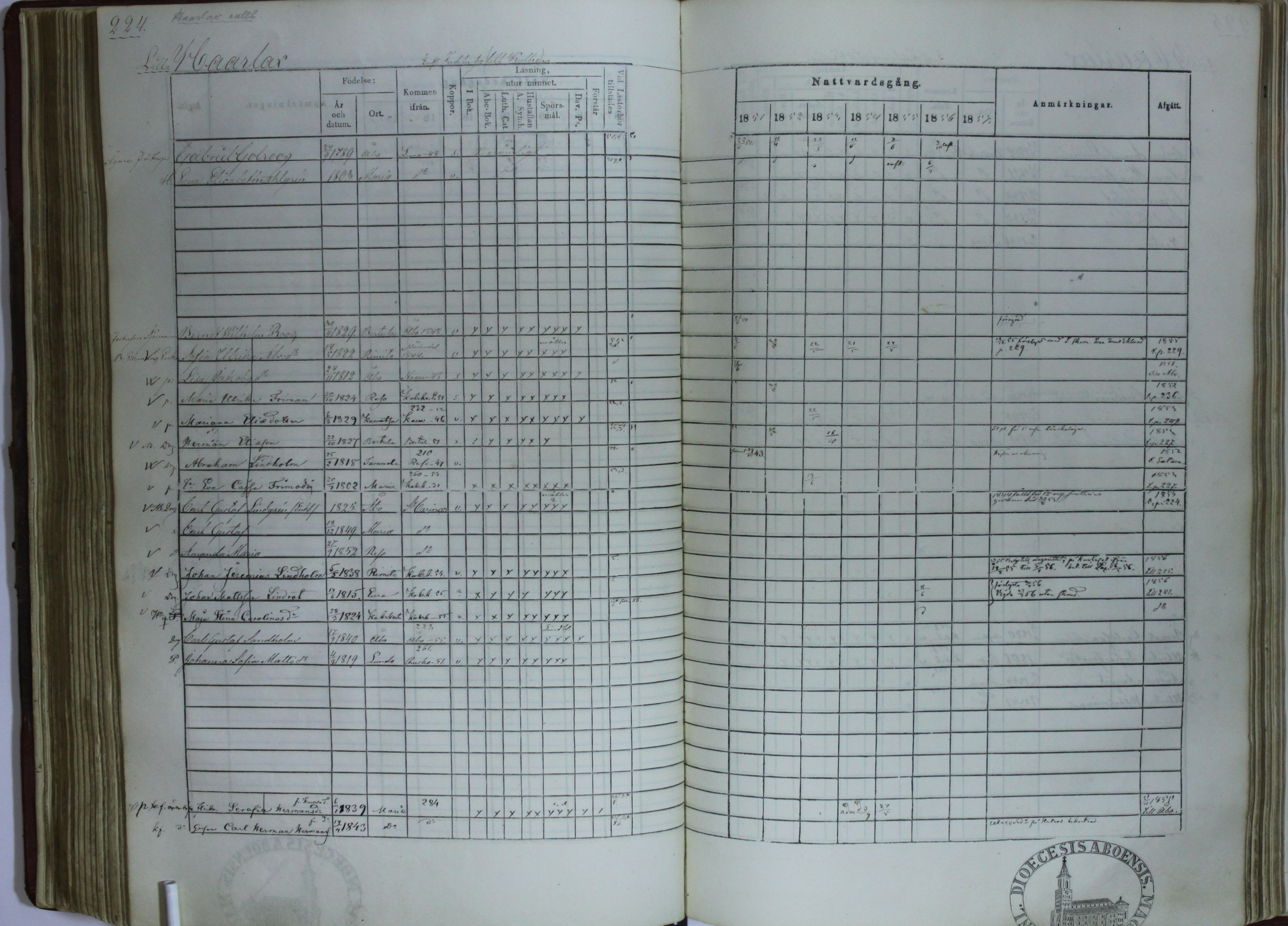 [ kuvat/226.jpg ]