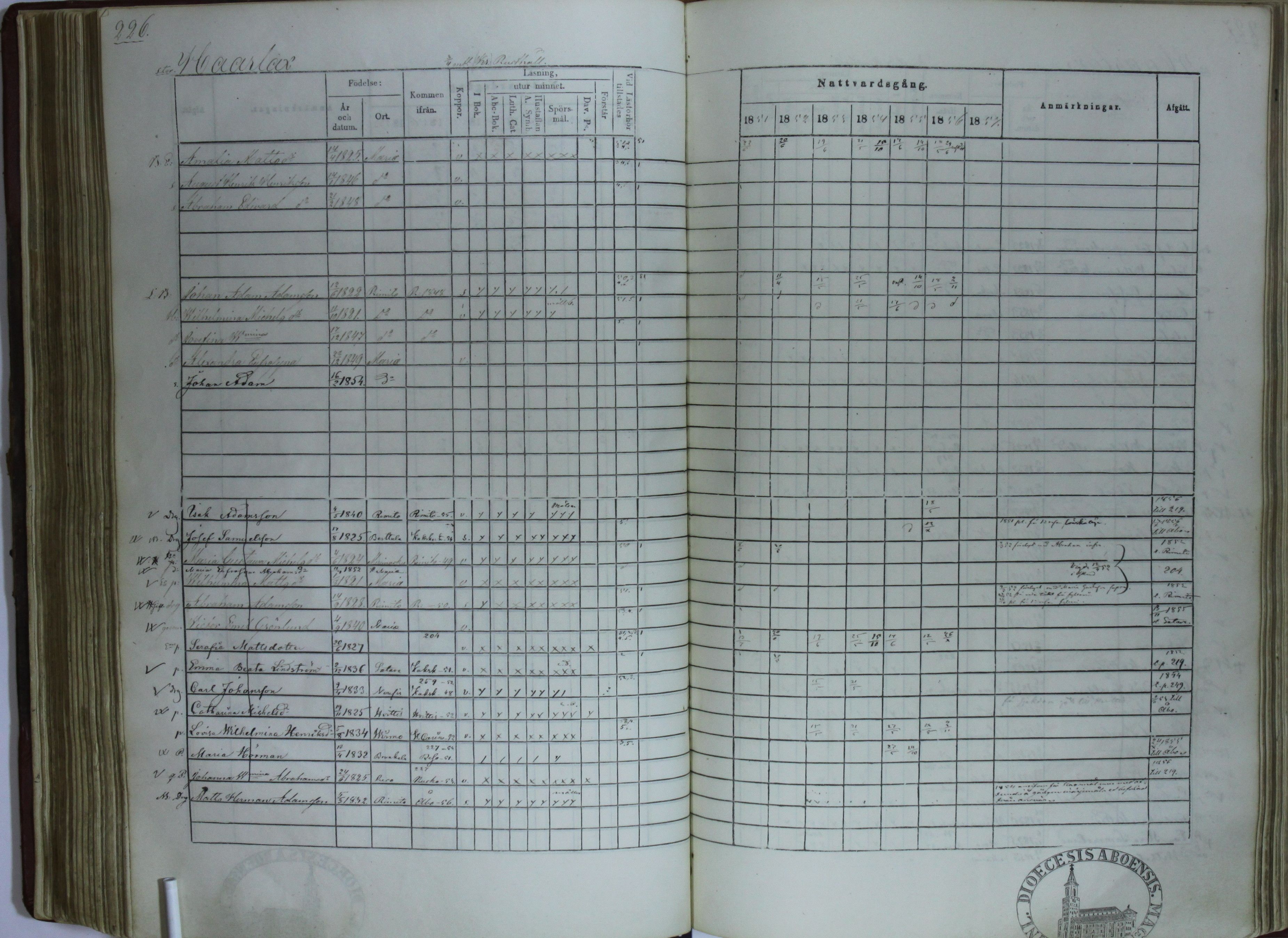 [ kuvat/228.jpg ]