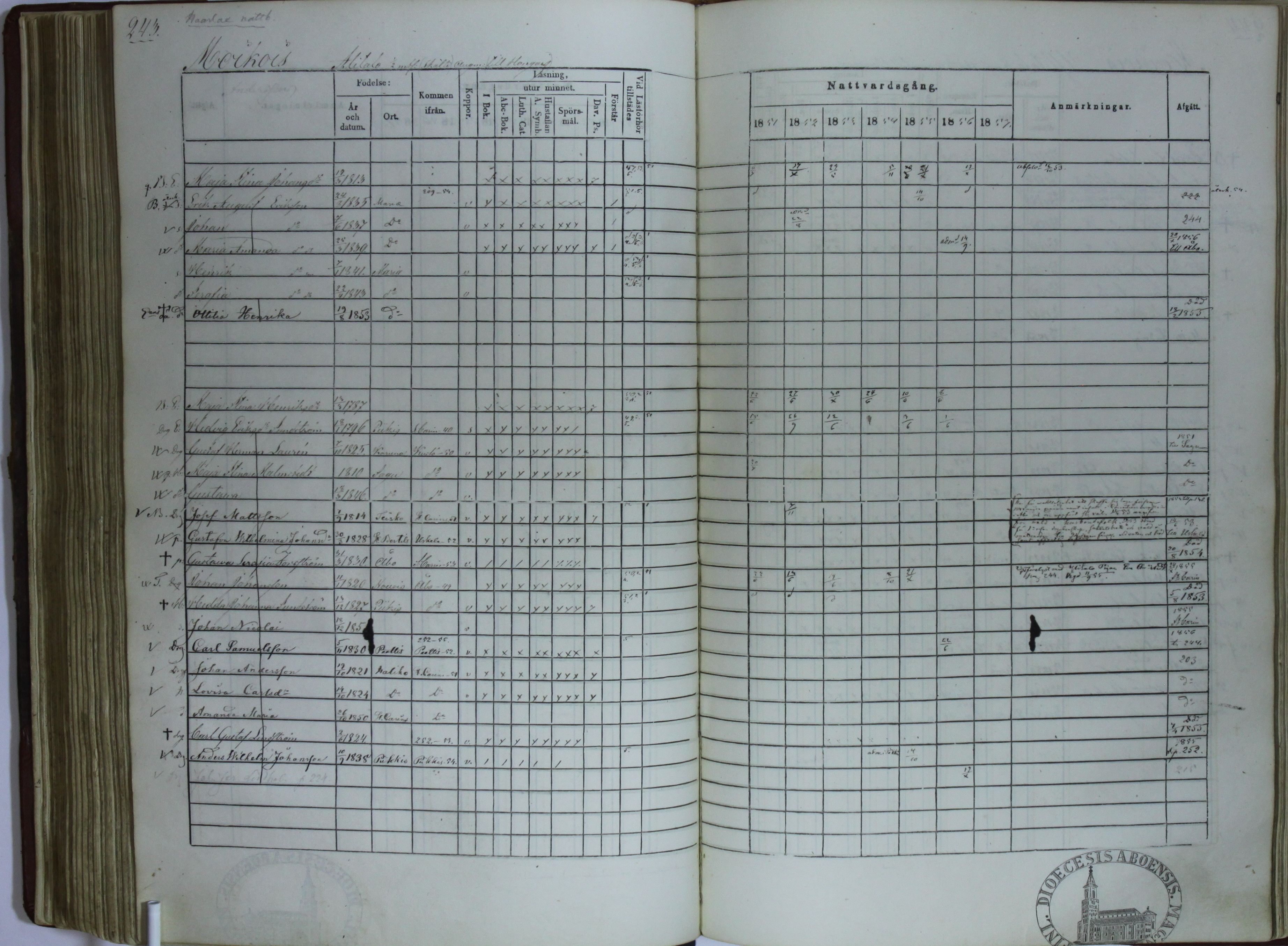 [ kuvat/245.jpg ]