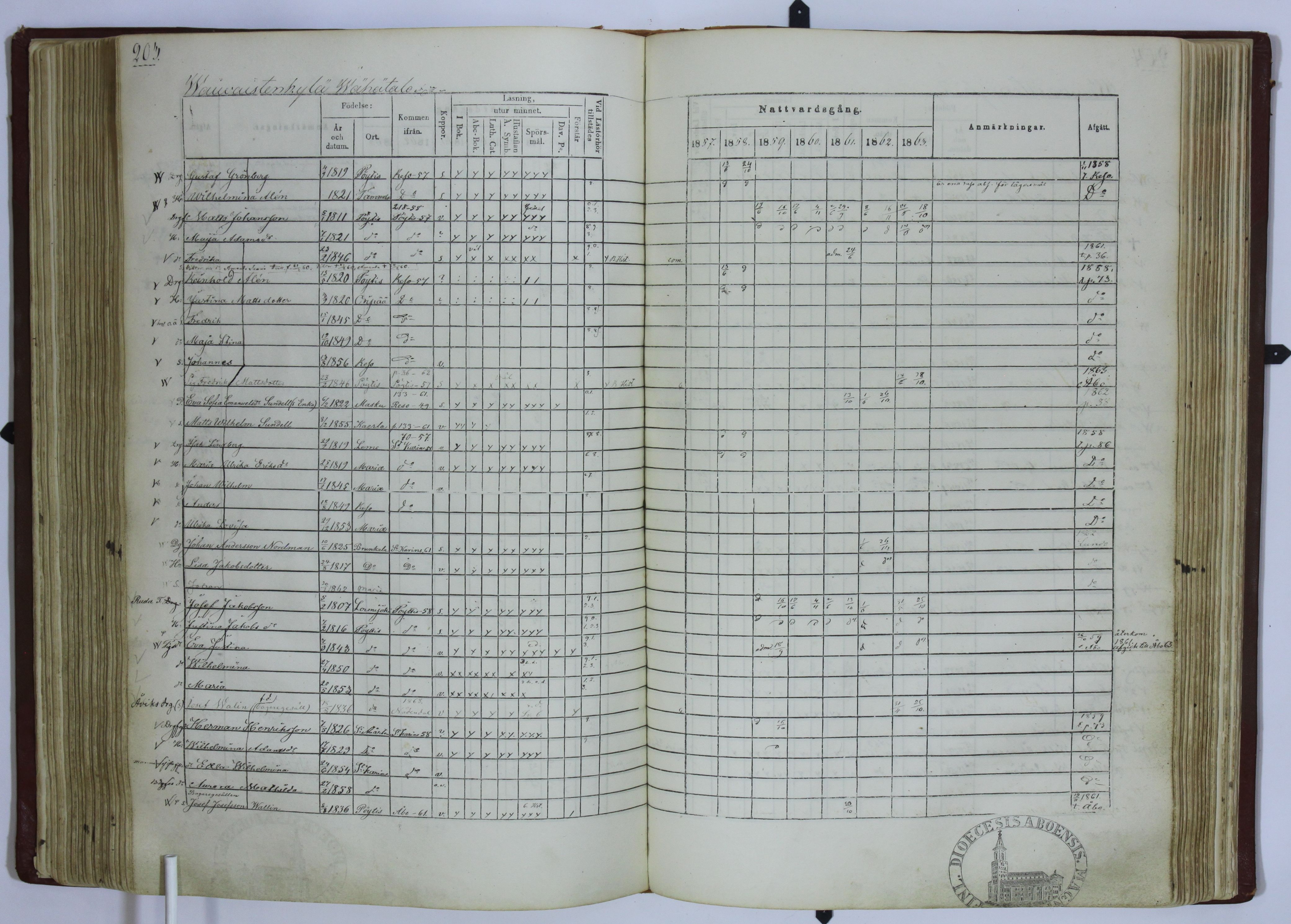 [ kuvat/205.jpg ]