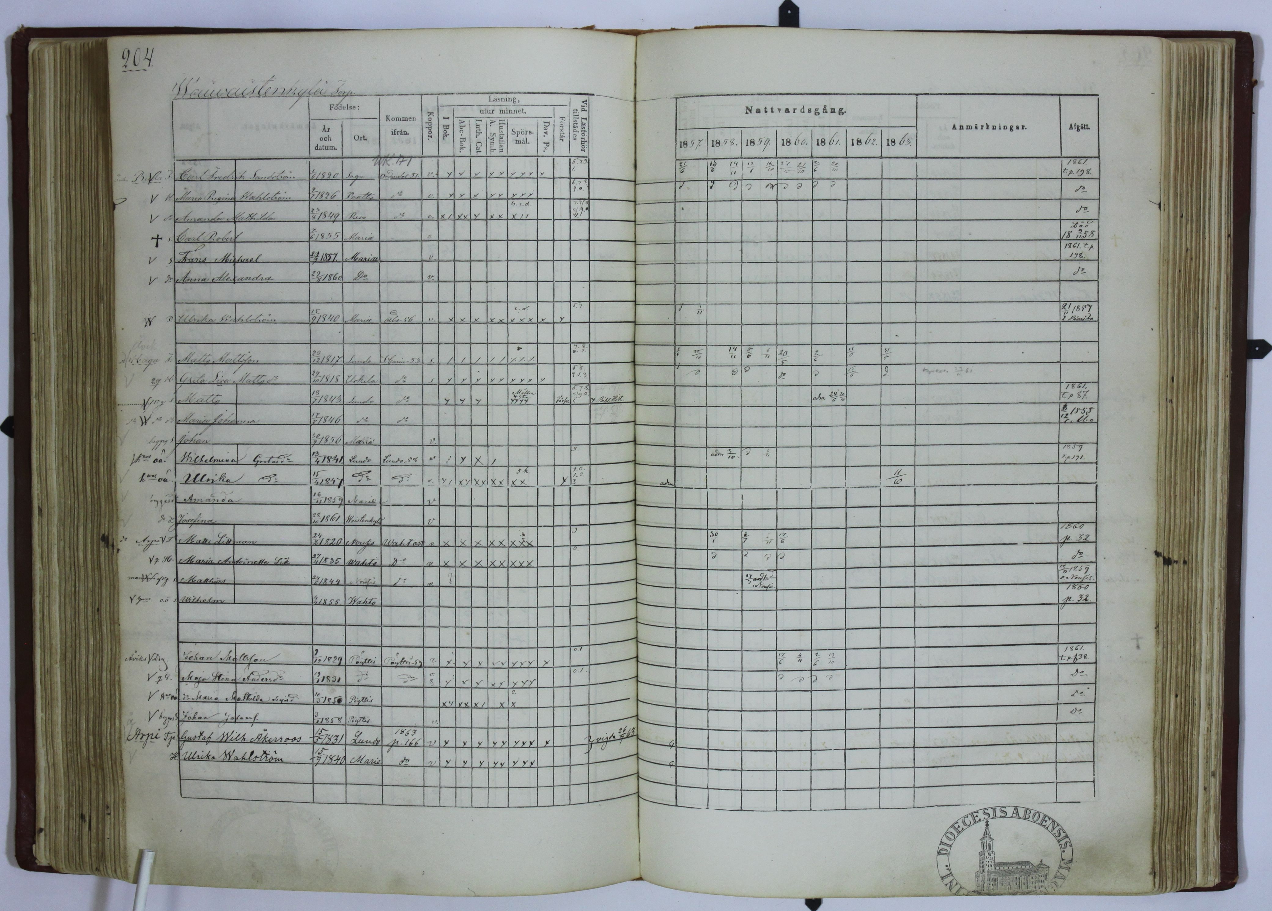 [ kuvat/206.jpg ]