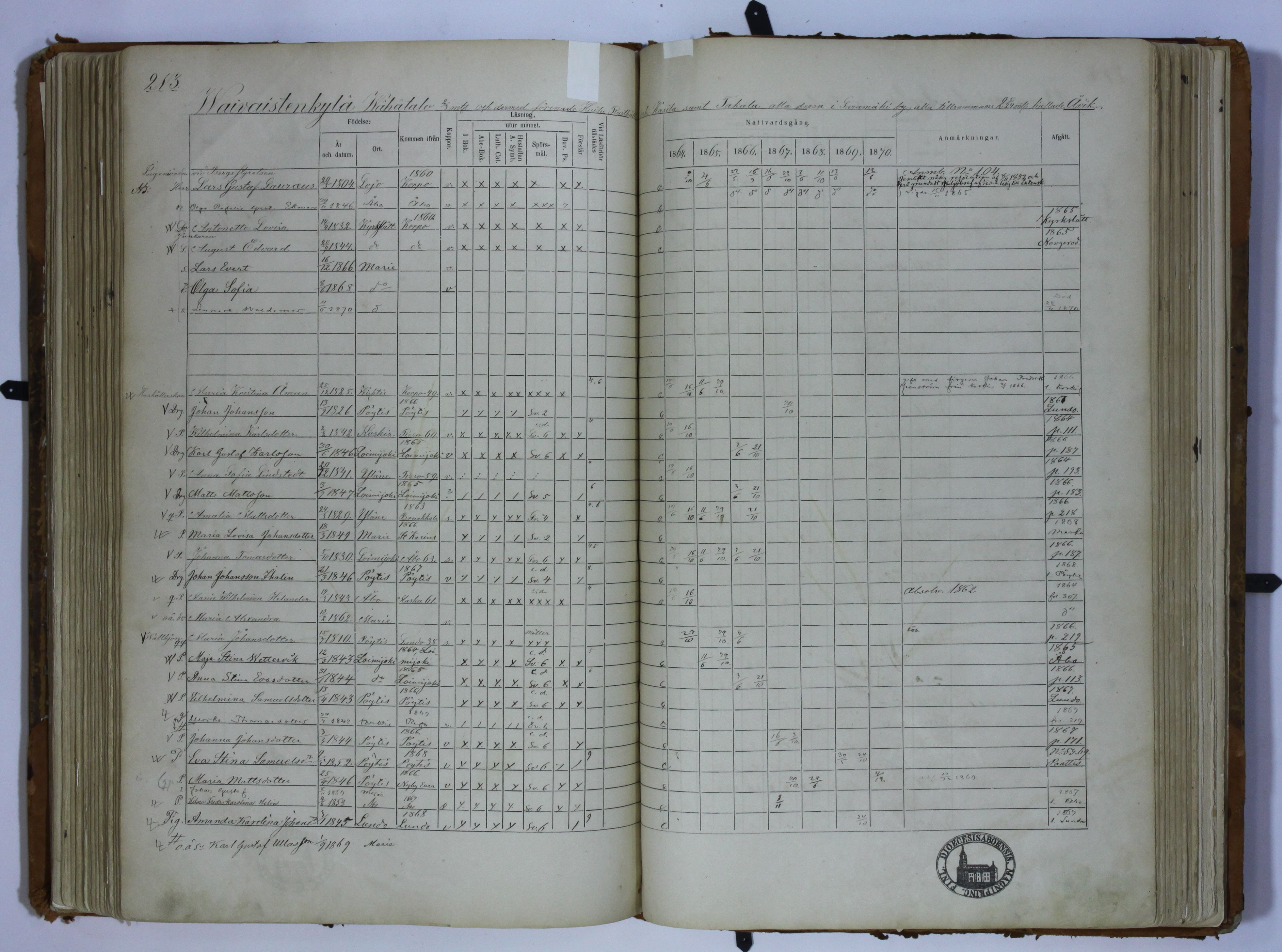 [ kuvat/215.jpg ]