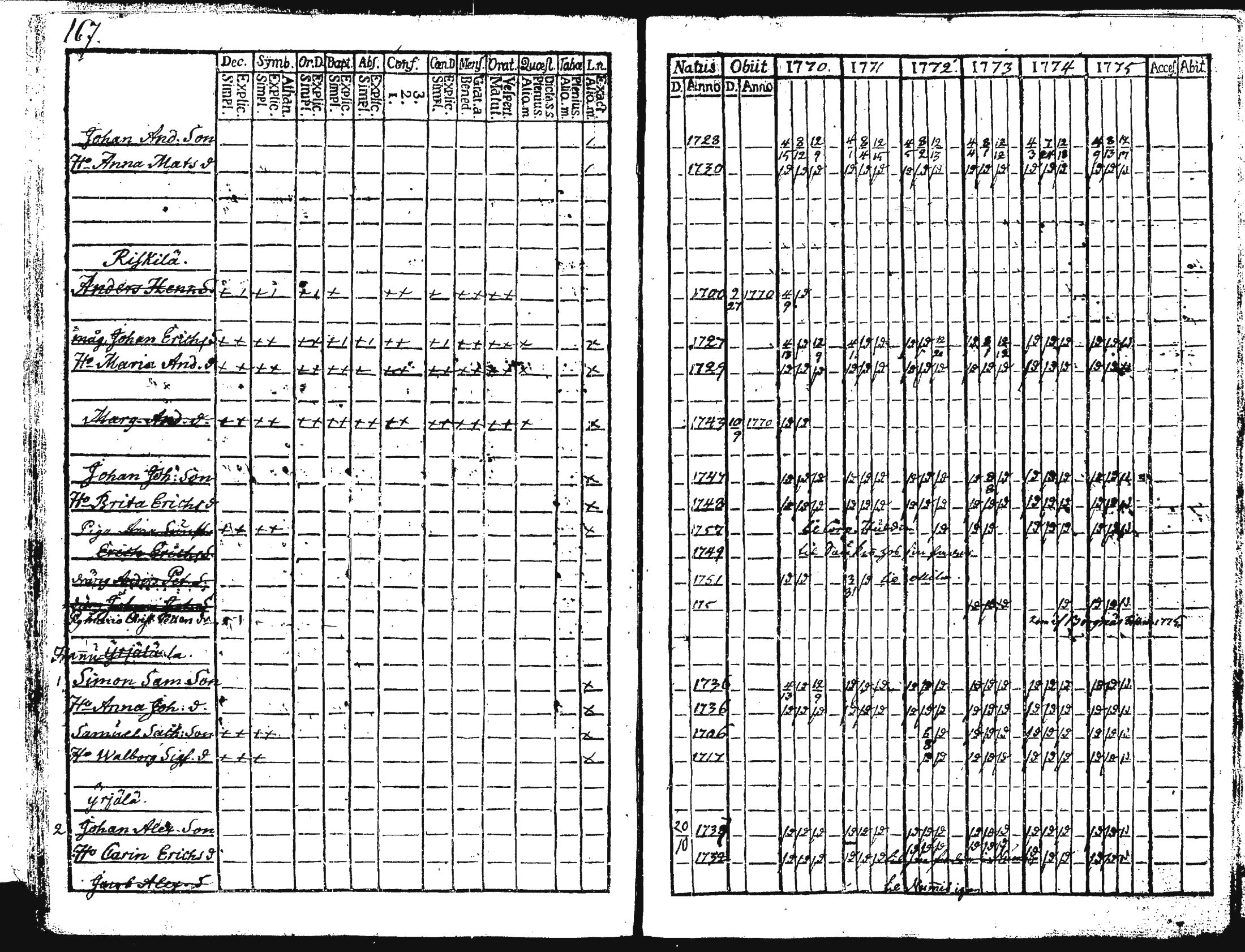 [ kuvat/172.jpg ]
