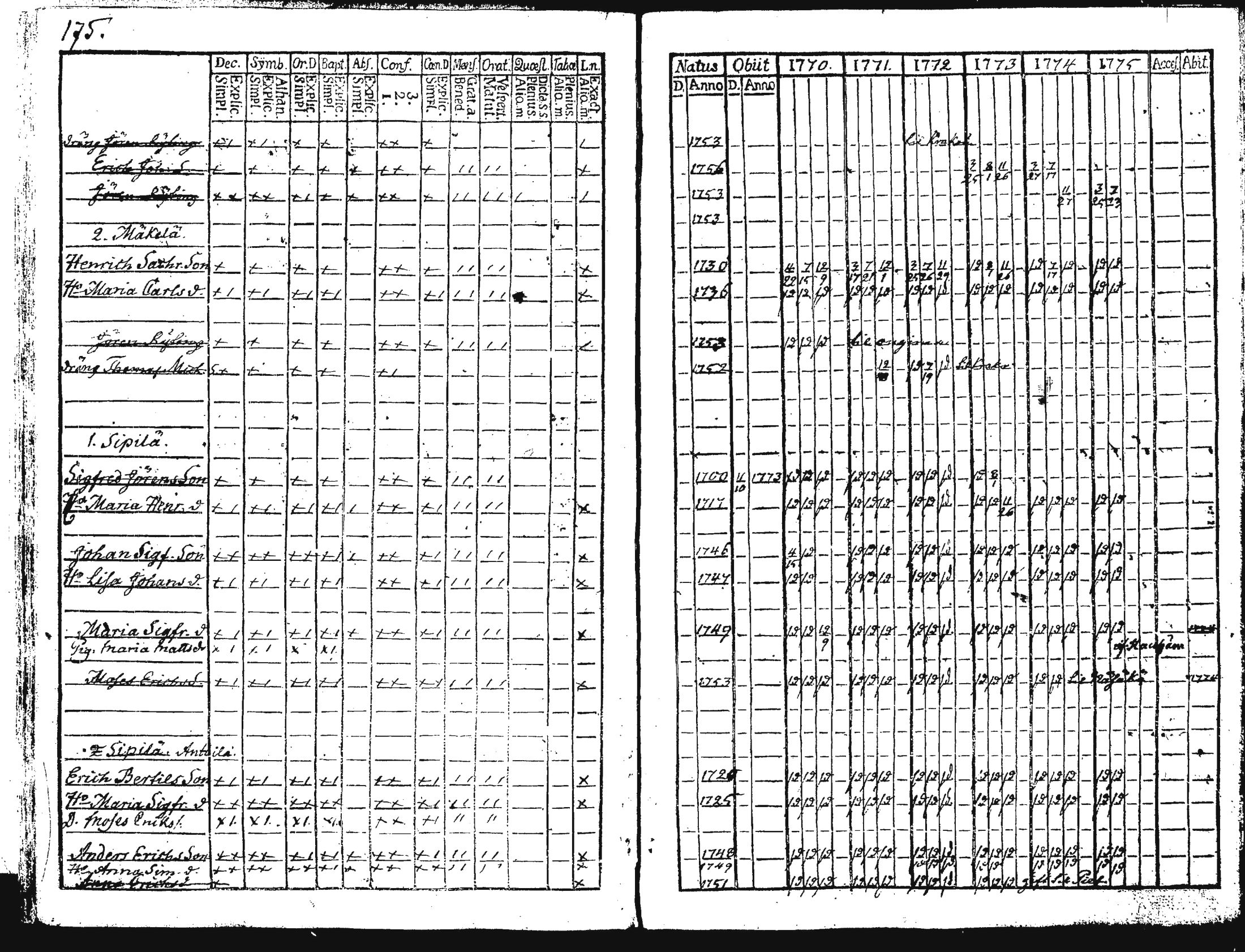 [ kuvat/180.jpg ]