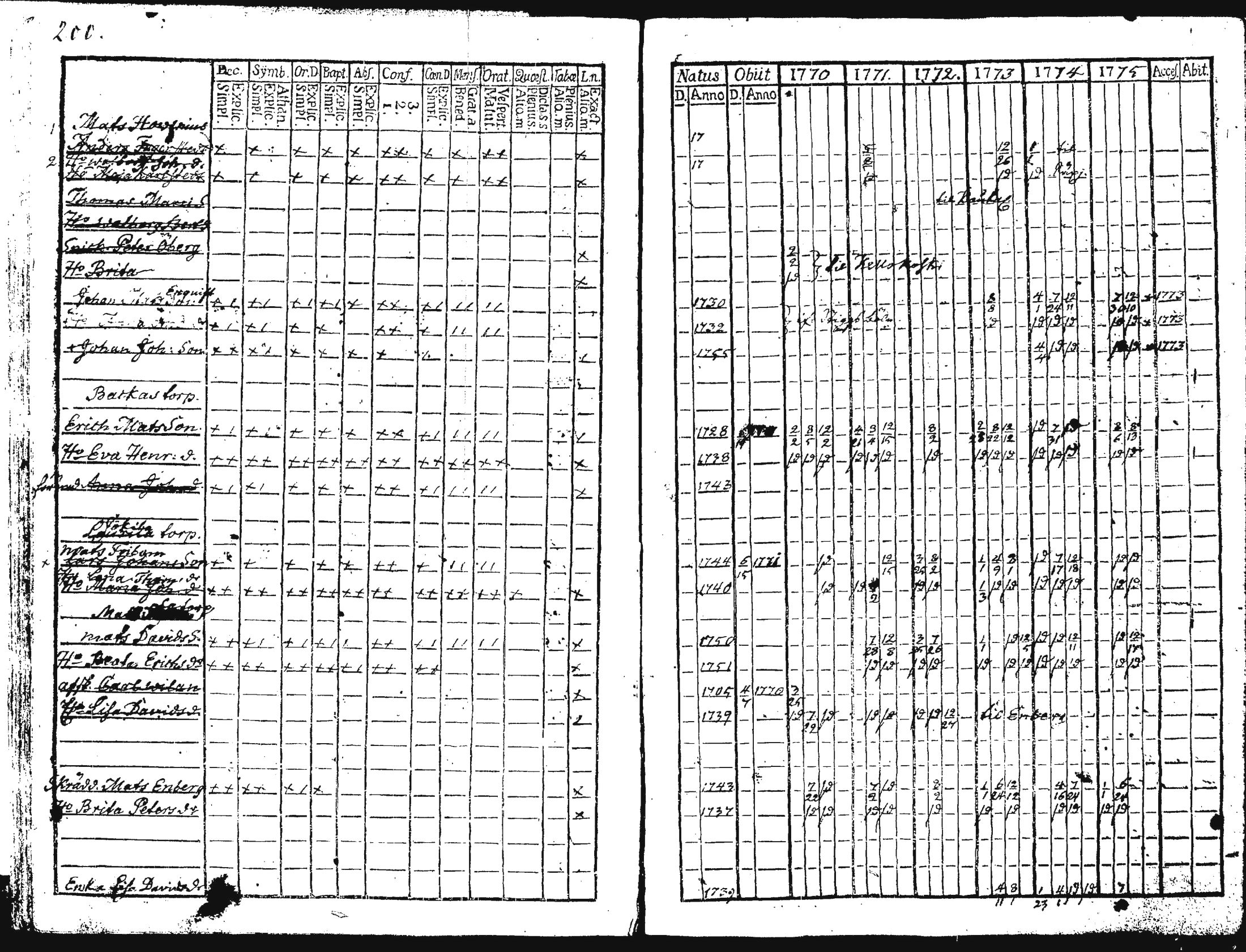 [ kuvat/205.jpg ]