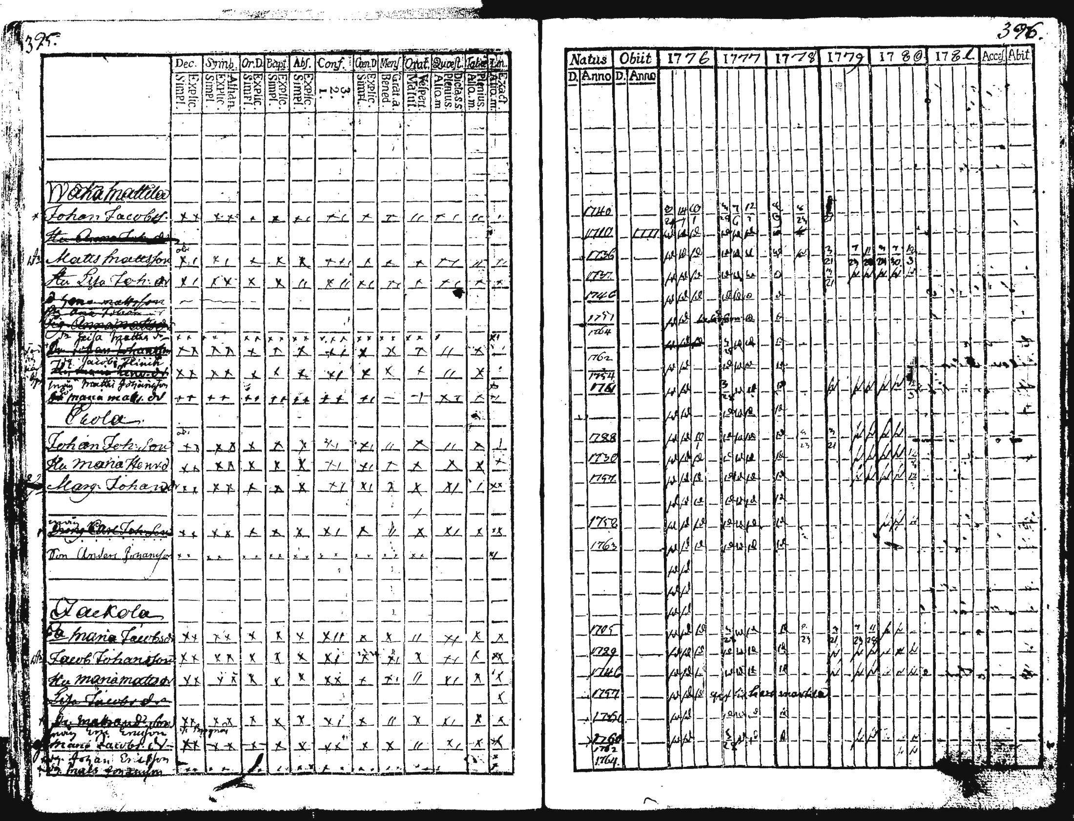[ kuvat/261.jpg ]