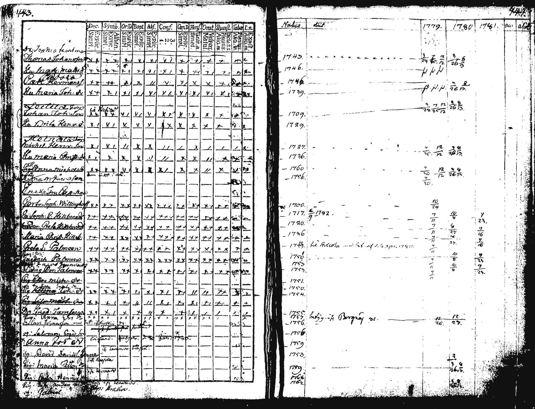 [ kuvat/285.jpg ]