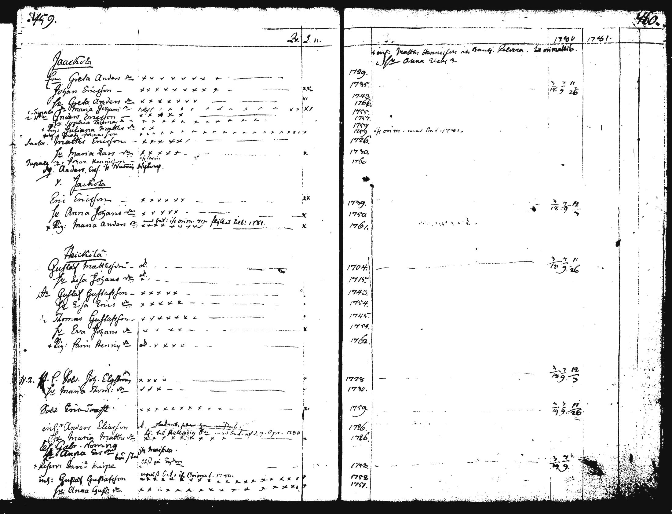 [ kuvat/293.jpg ]