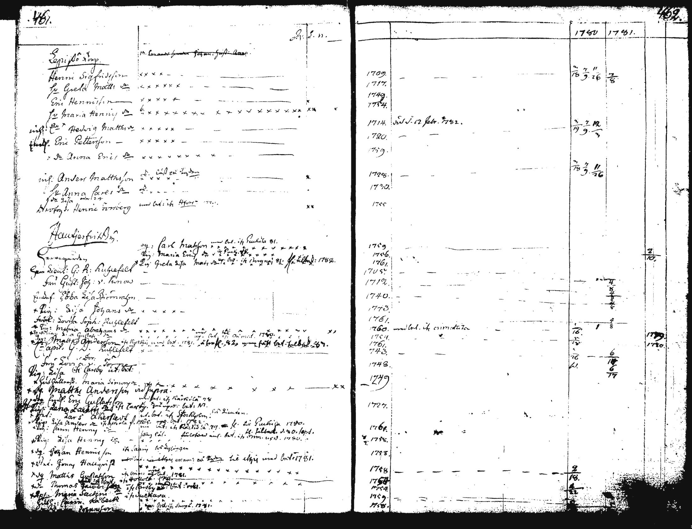 [ kuvat/294.jpg ]