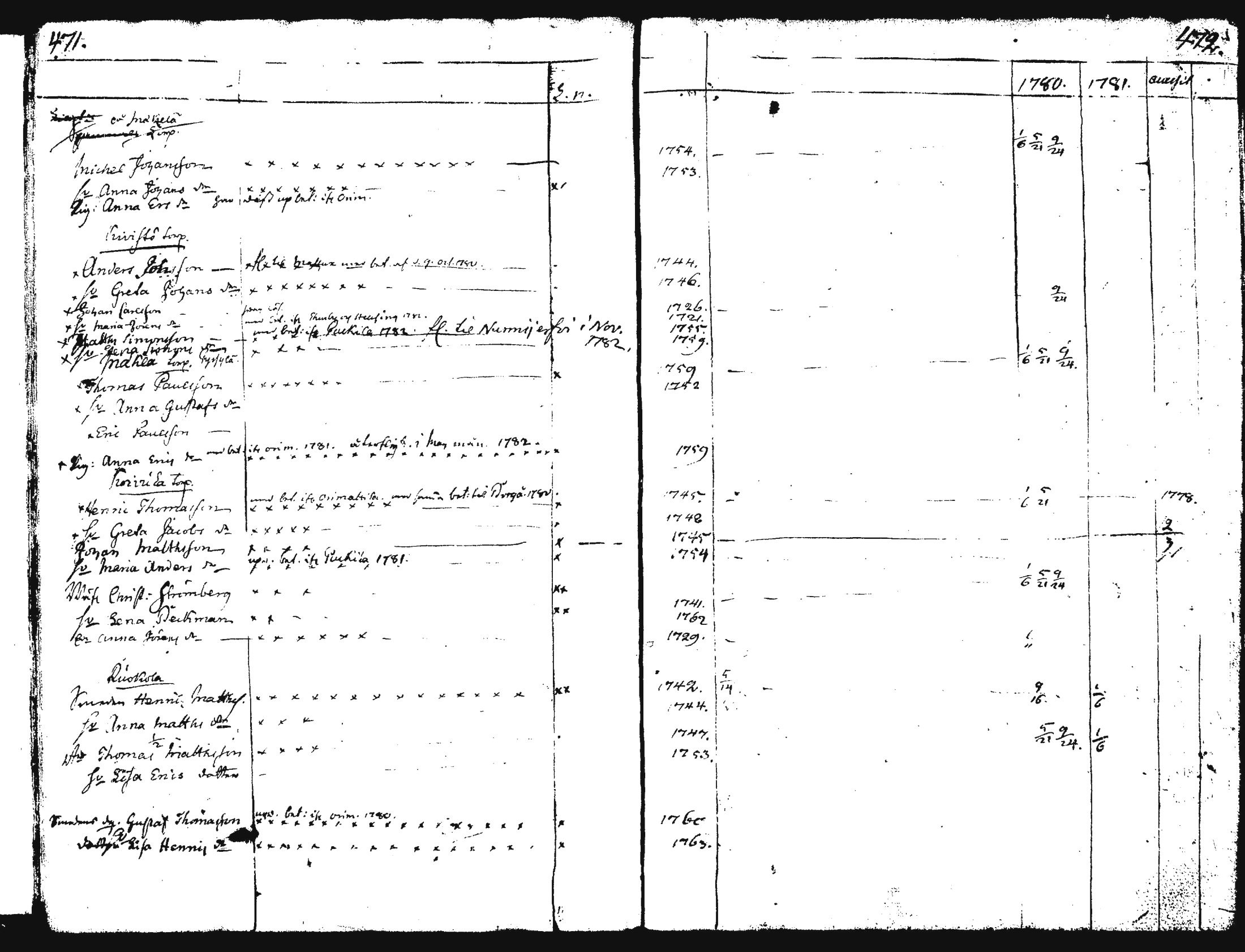 [ kuvat/299.jpg ]